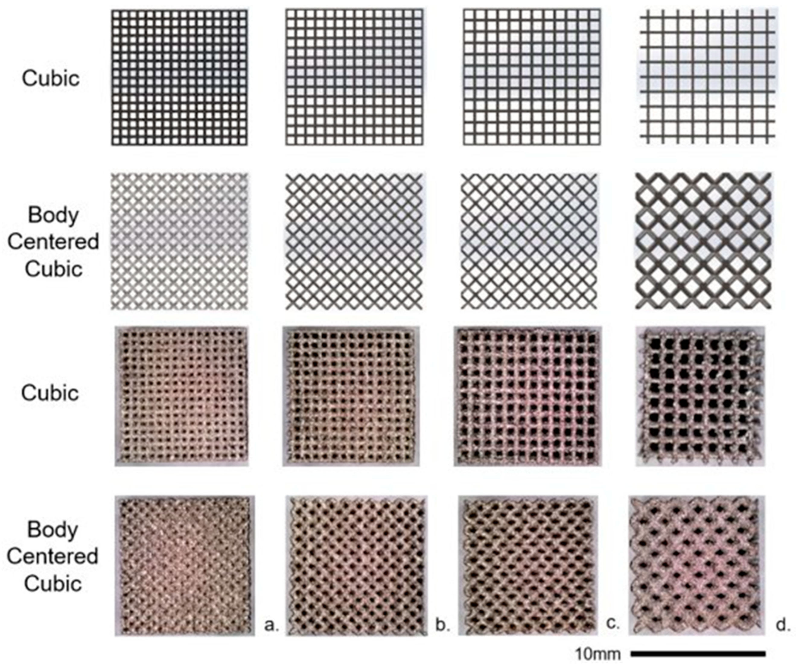 Materials 17 04608 g002