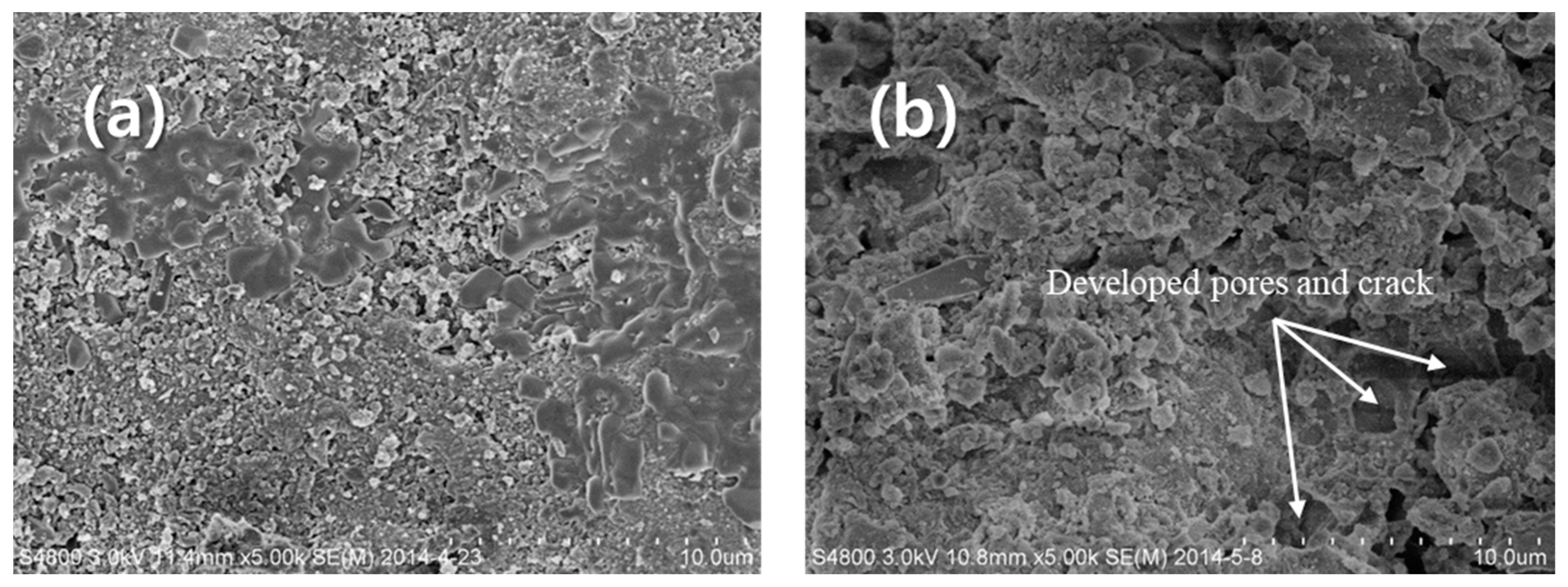 Materials 17 04609 g003