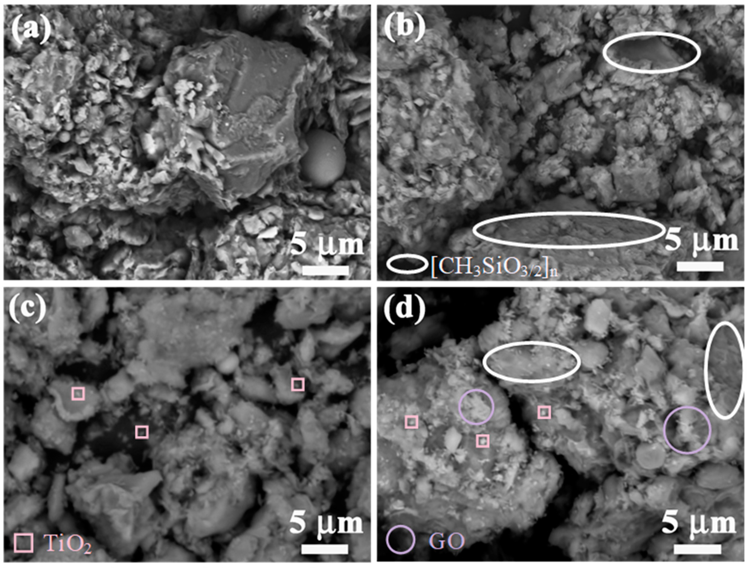 Materials 17 04610 g002