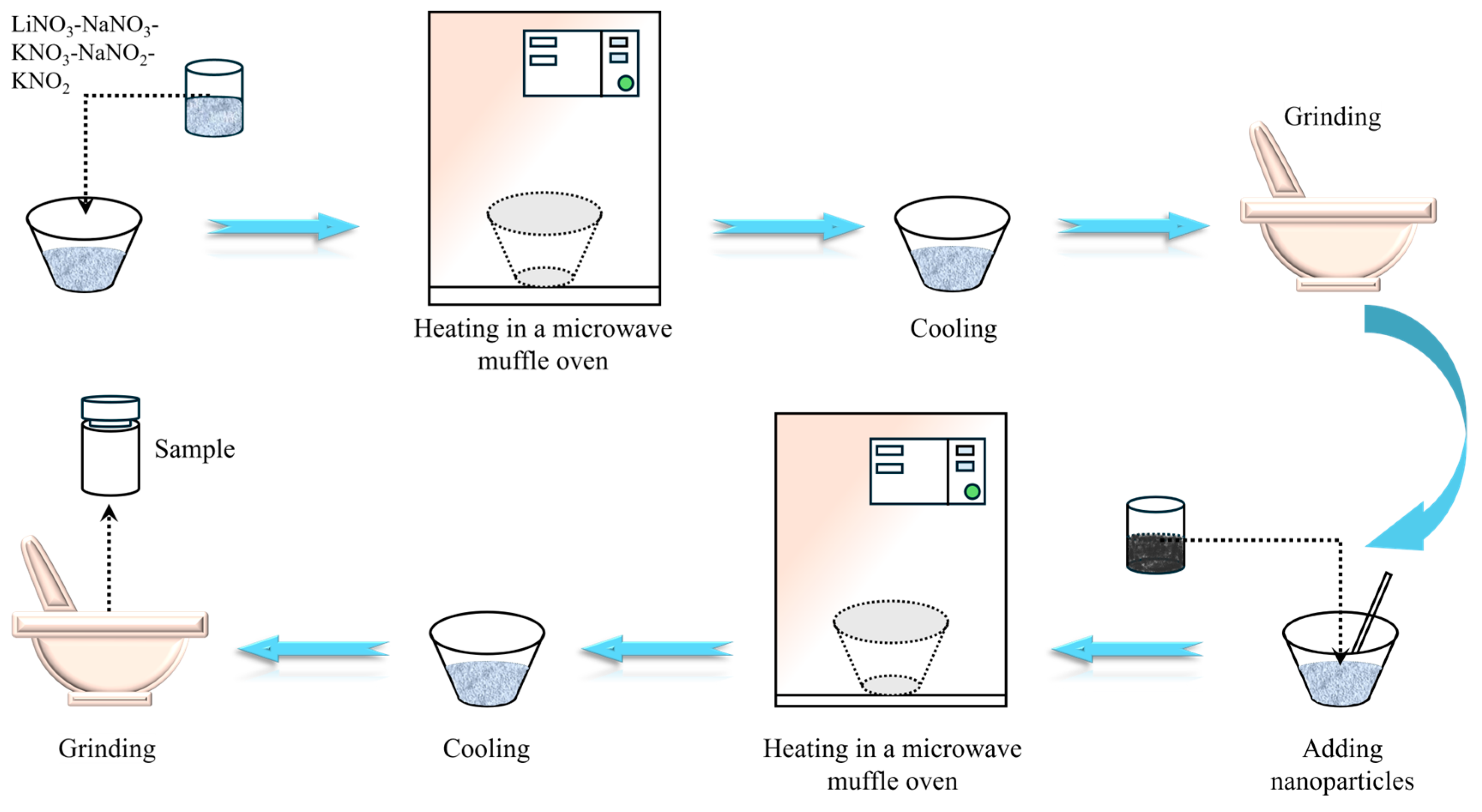 Materials 17 04611 g001
