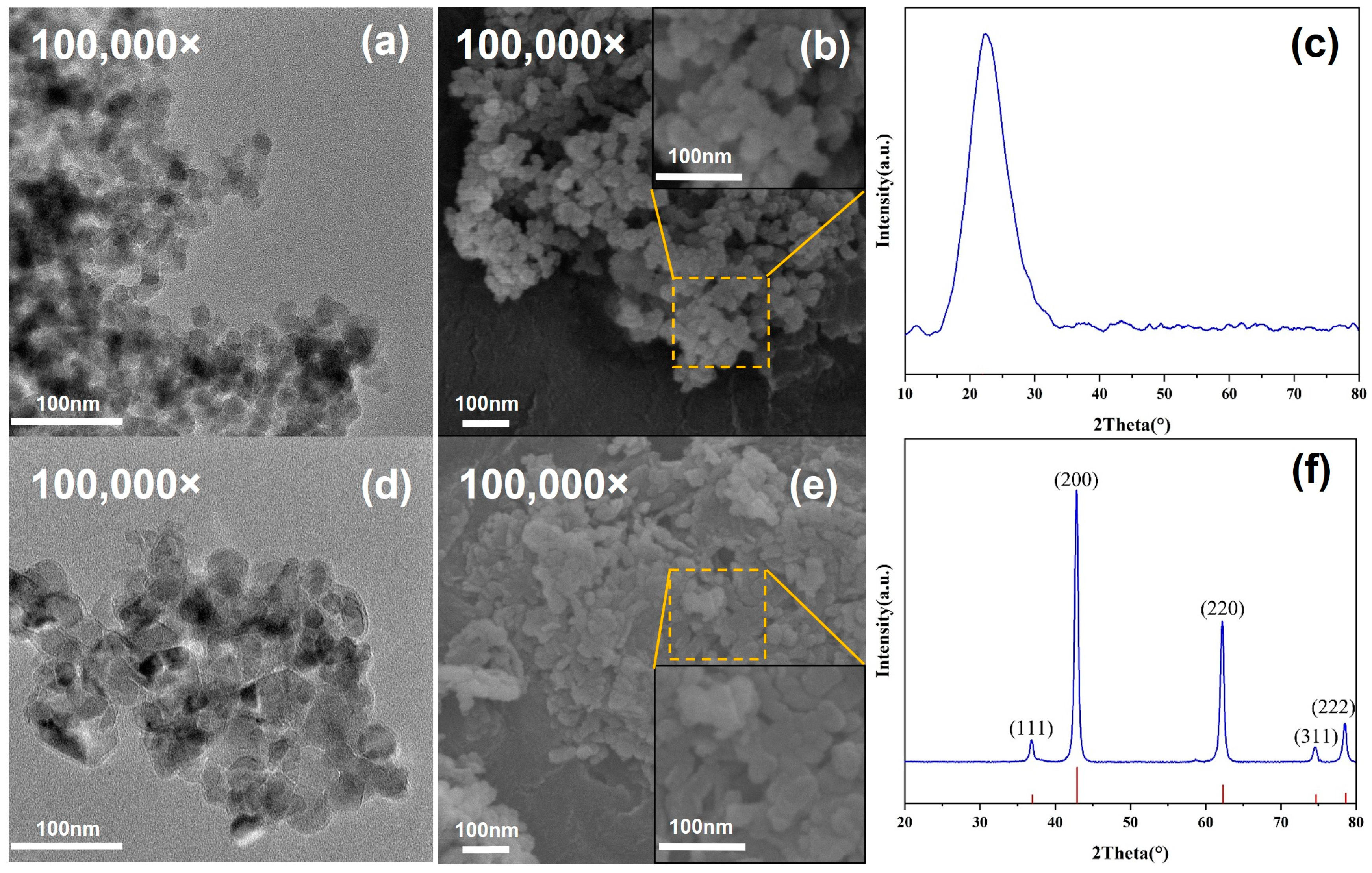 Materials 17 04611 g002
