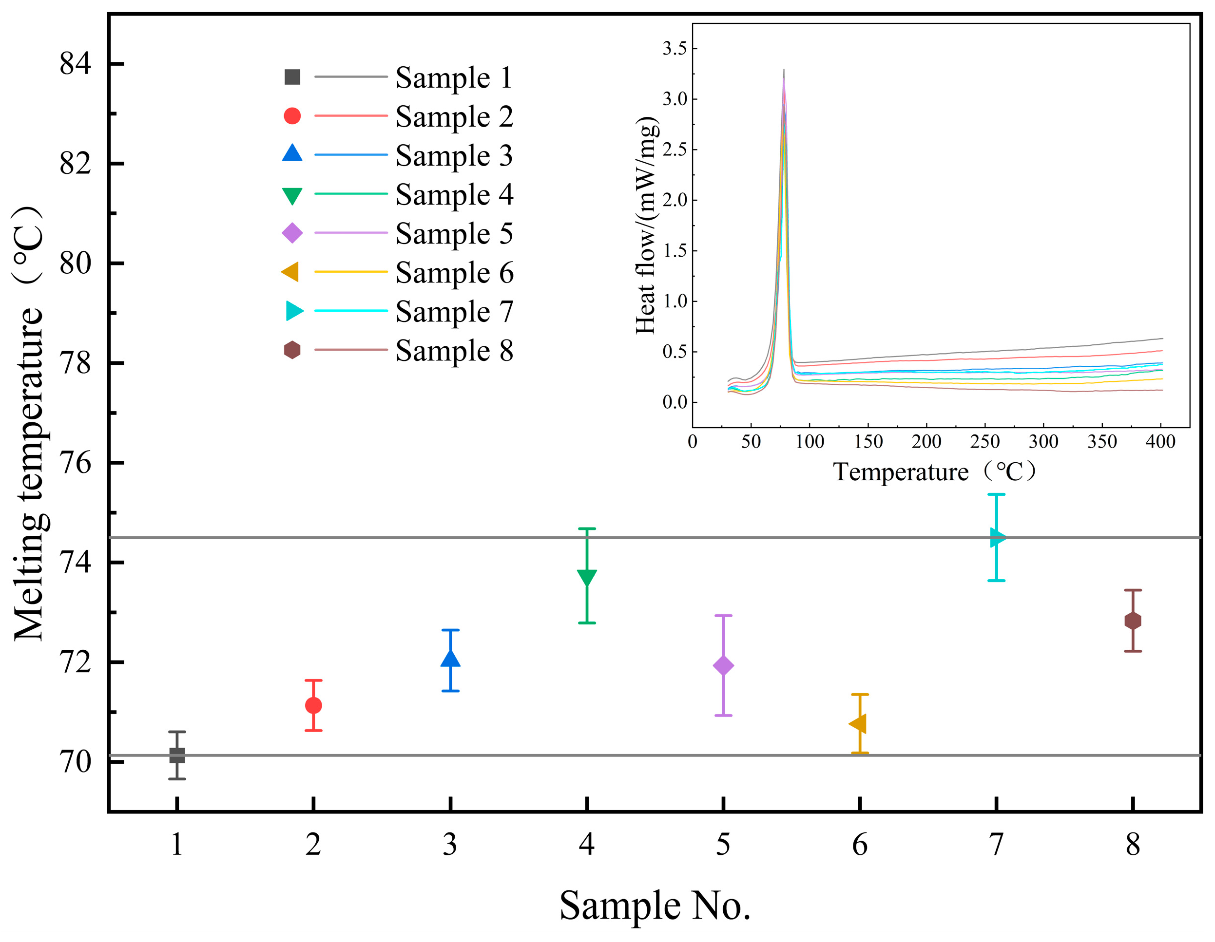 Materials 17 04611 g003