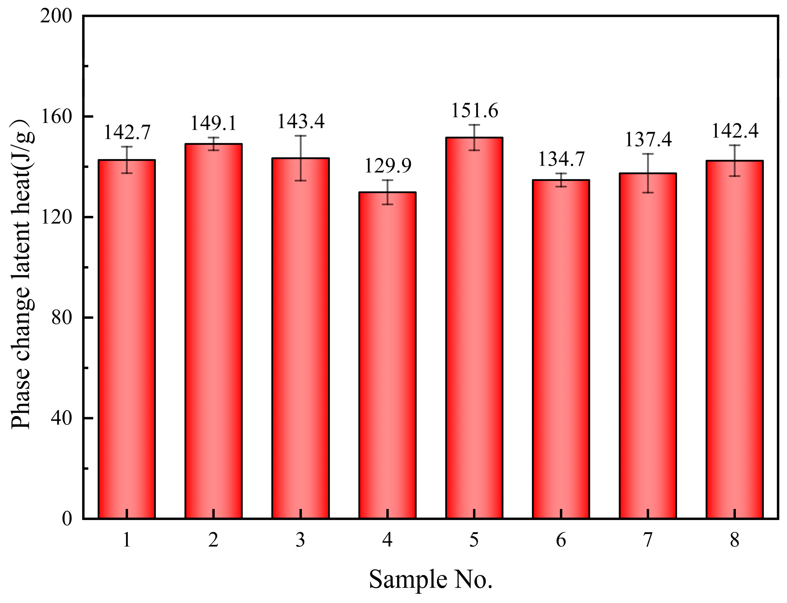 Materials 17 04611 g004