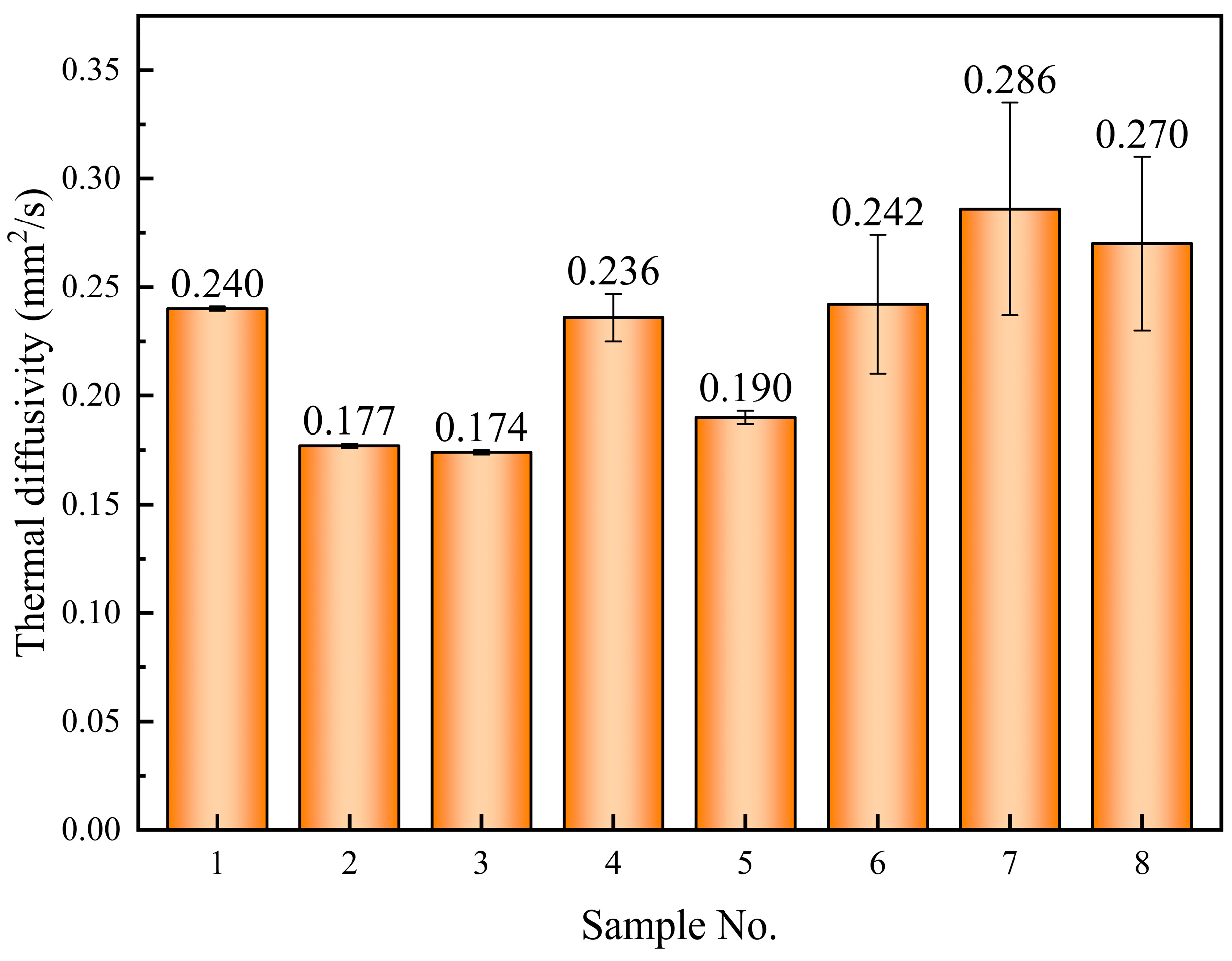 Materials 17 04611 g006