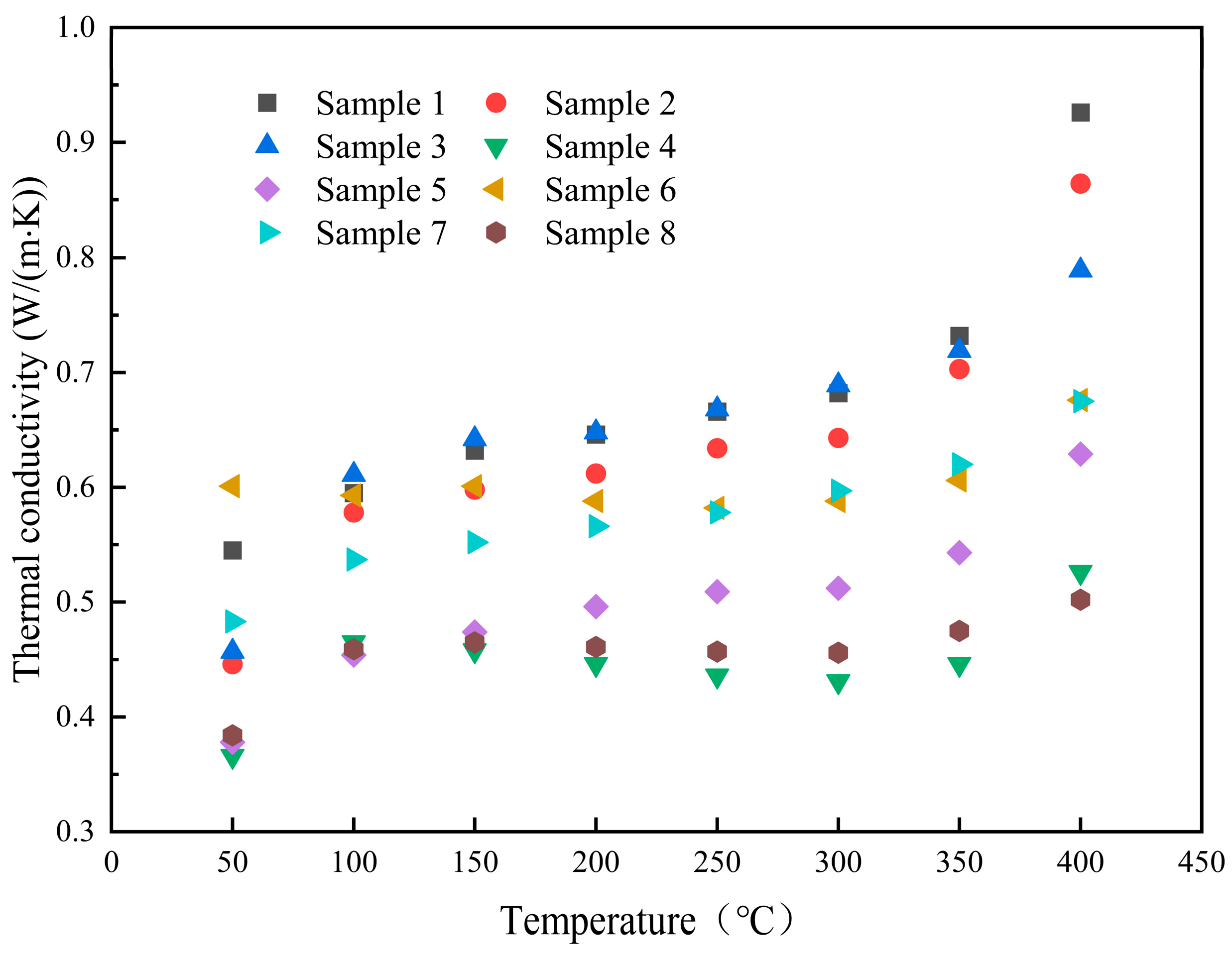Materials 17 04611 g008