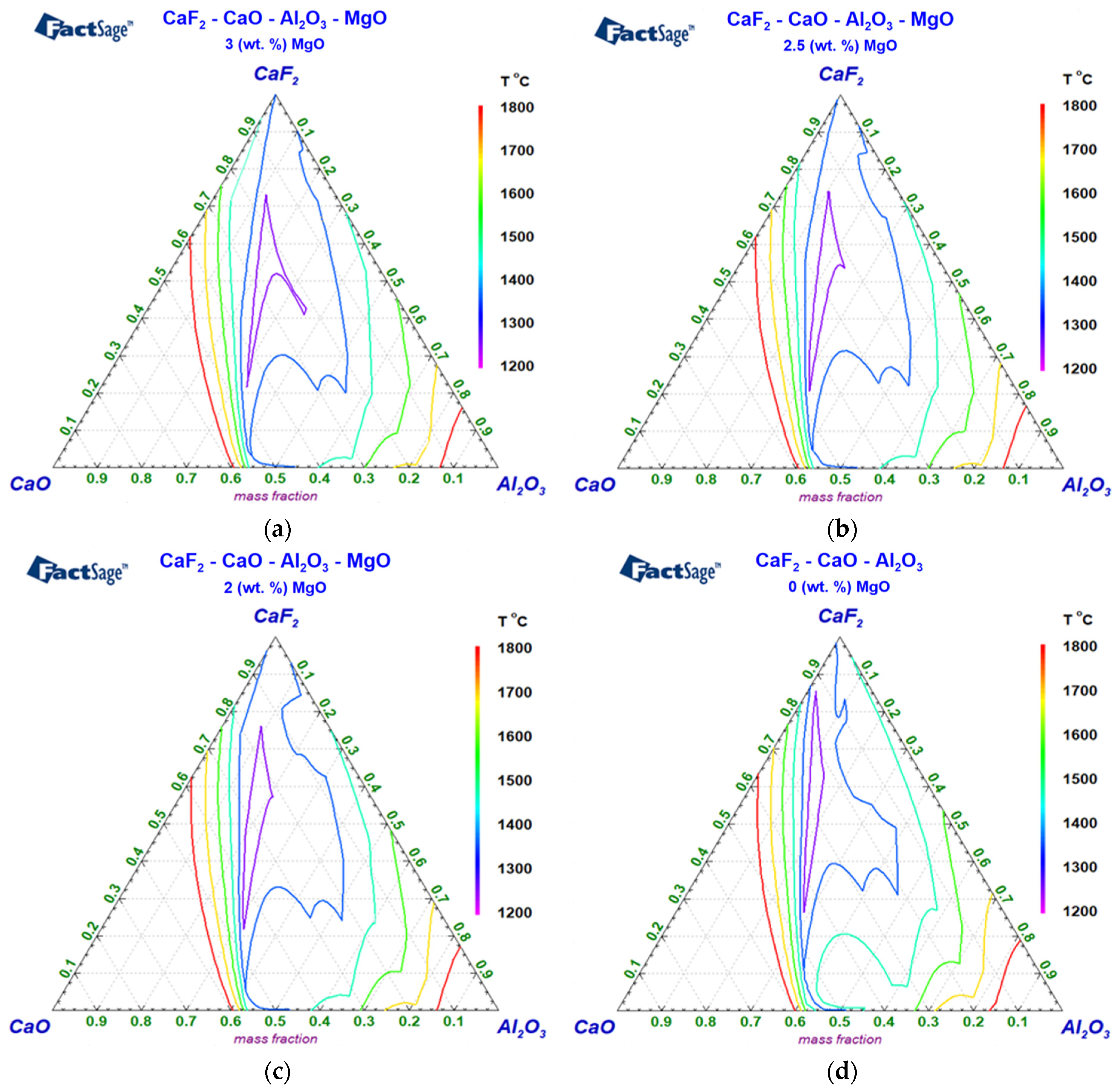 Materials 17 04613 g003