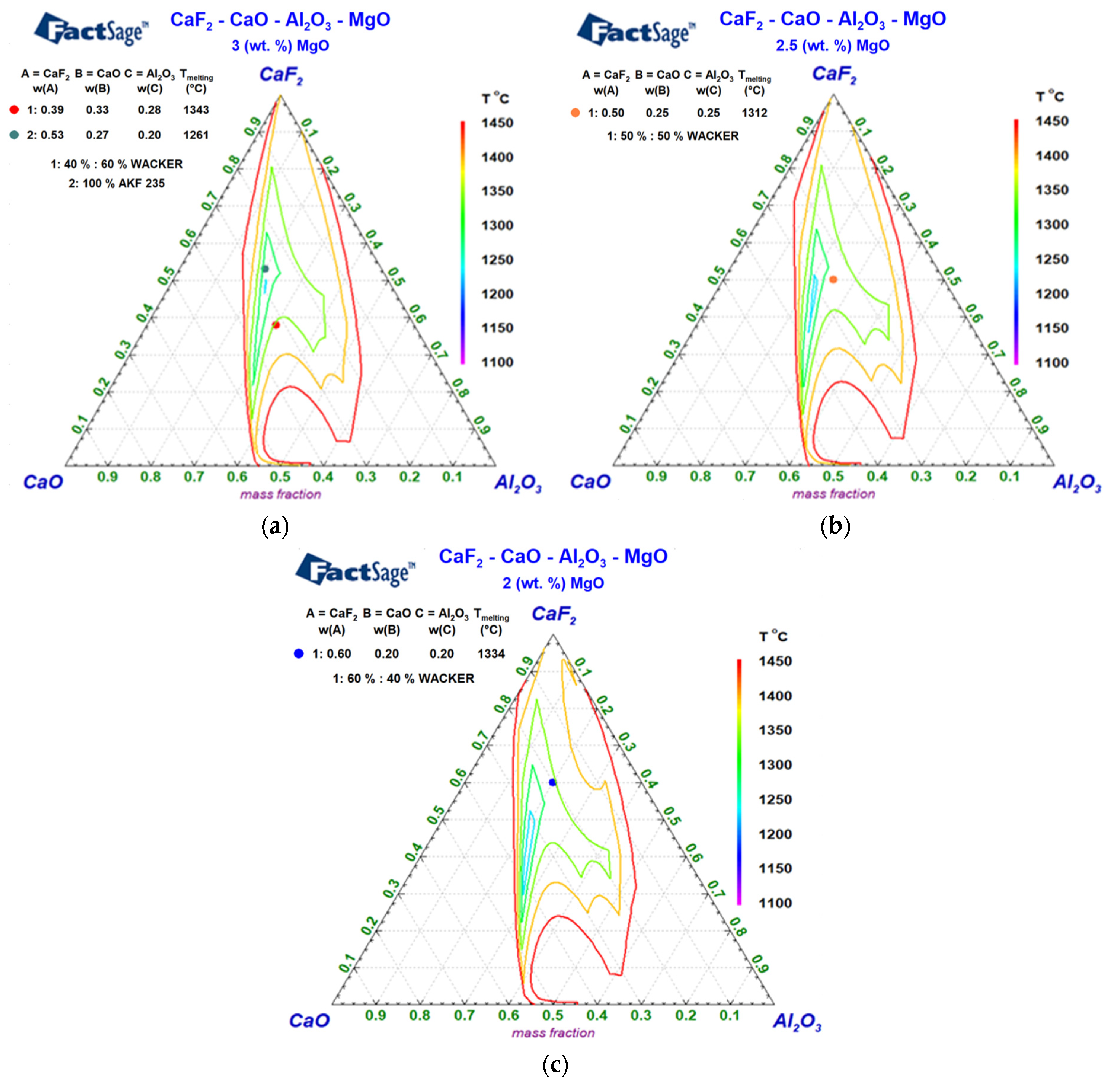 Materials 17 04613 g004