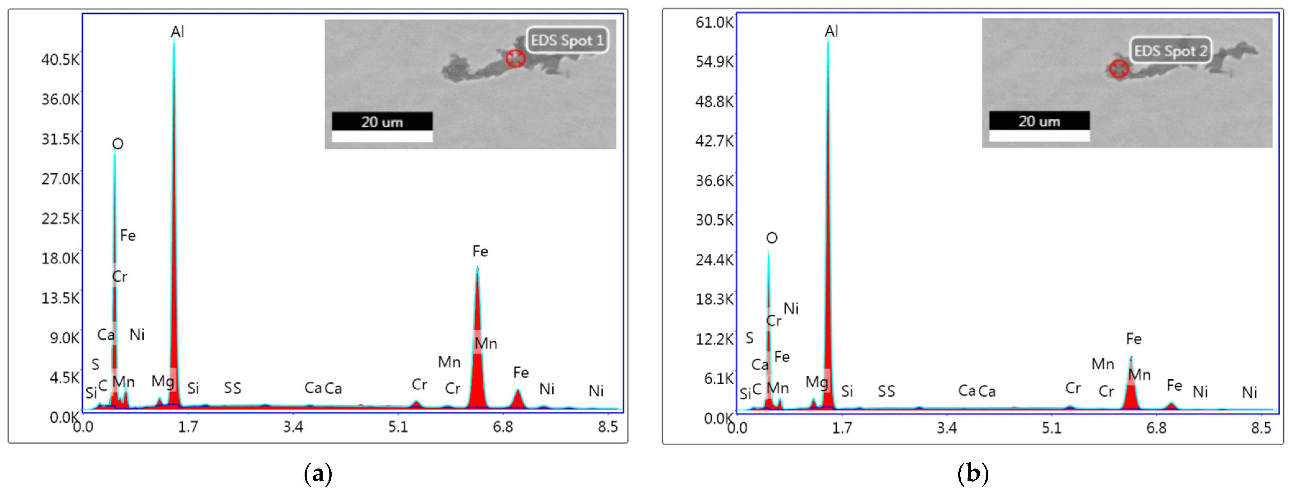 Materials 17 04613 g006