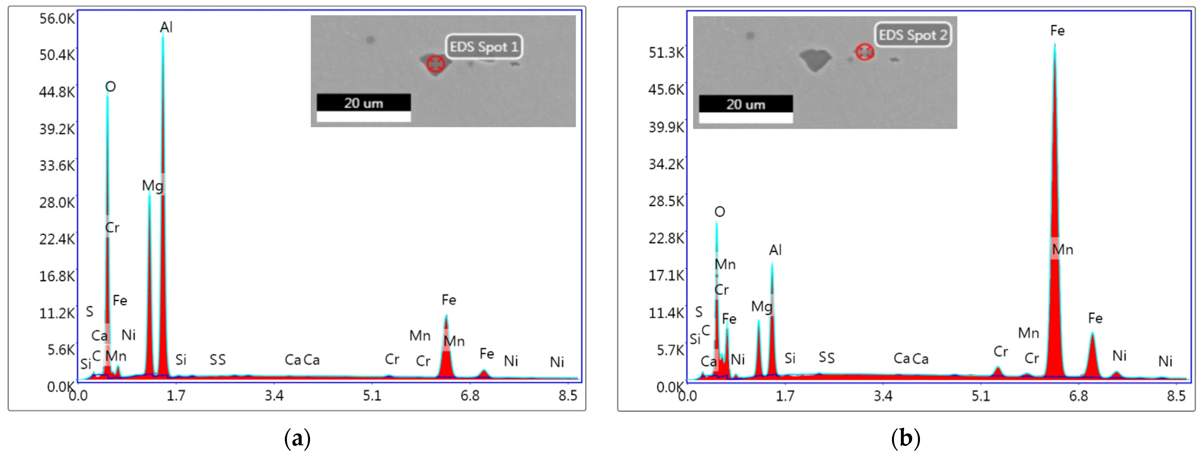 Materials 17 04613 g007