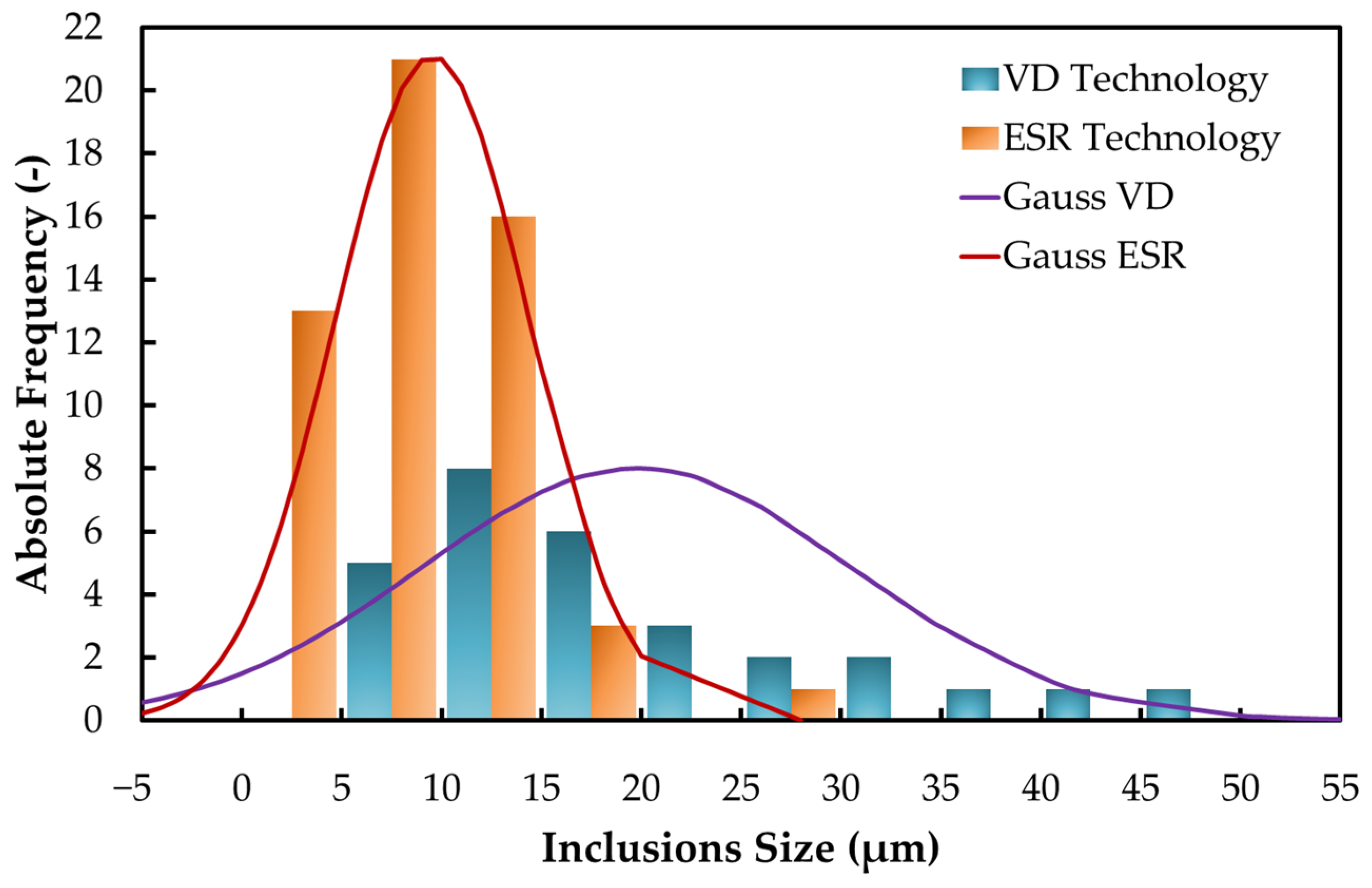 Materials 17 04613 g010