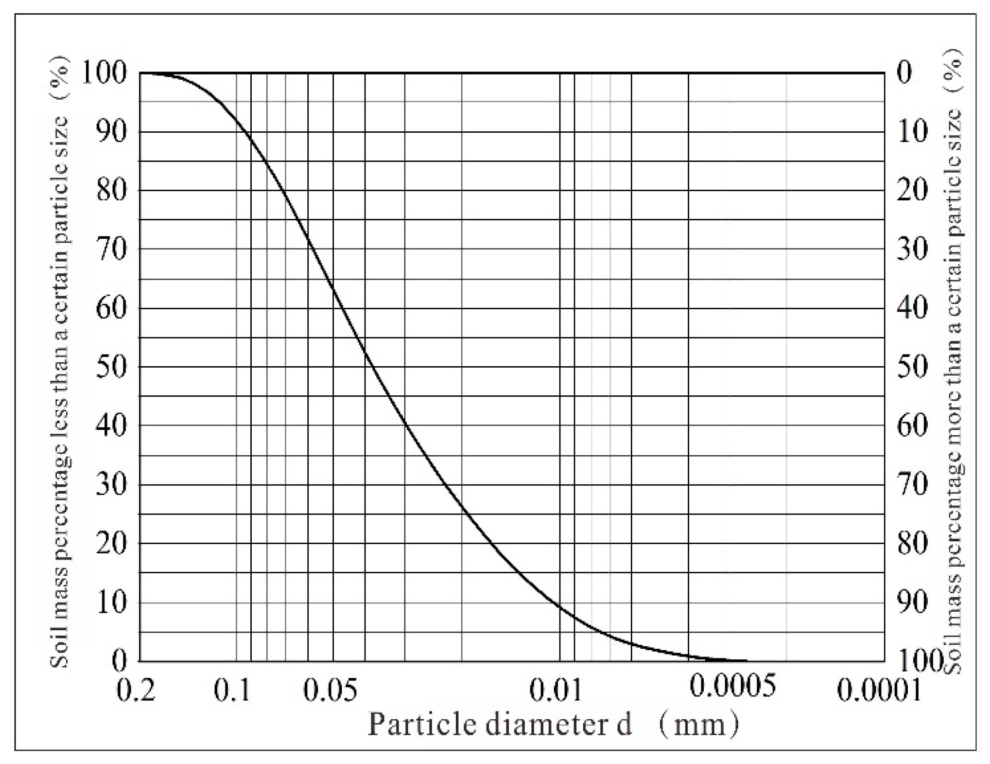 Materials 17 04614 g002