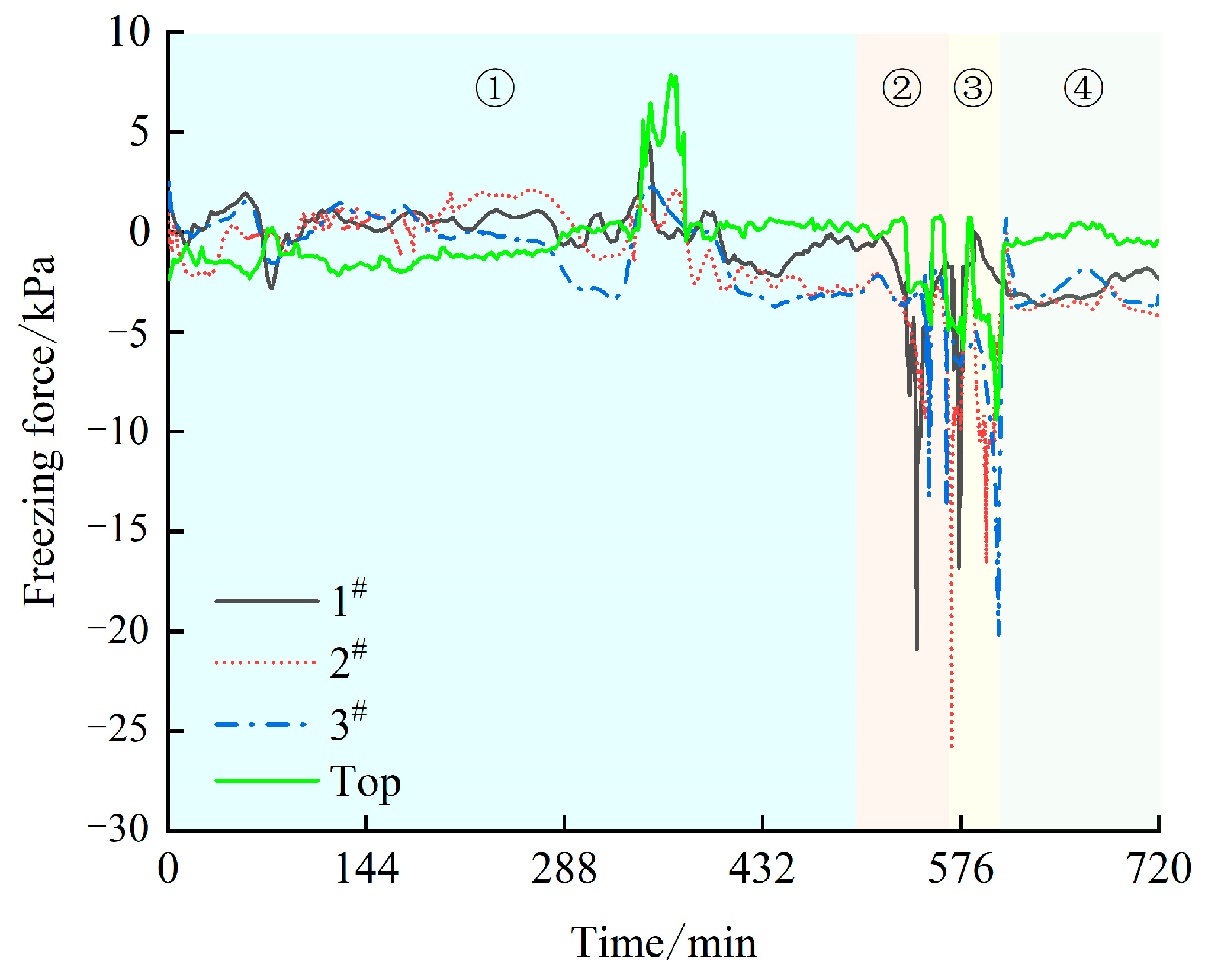 Materials 17 04614 g008