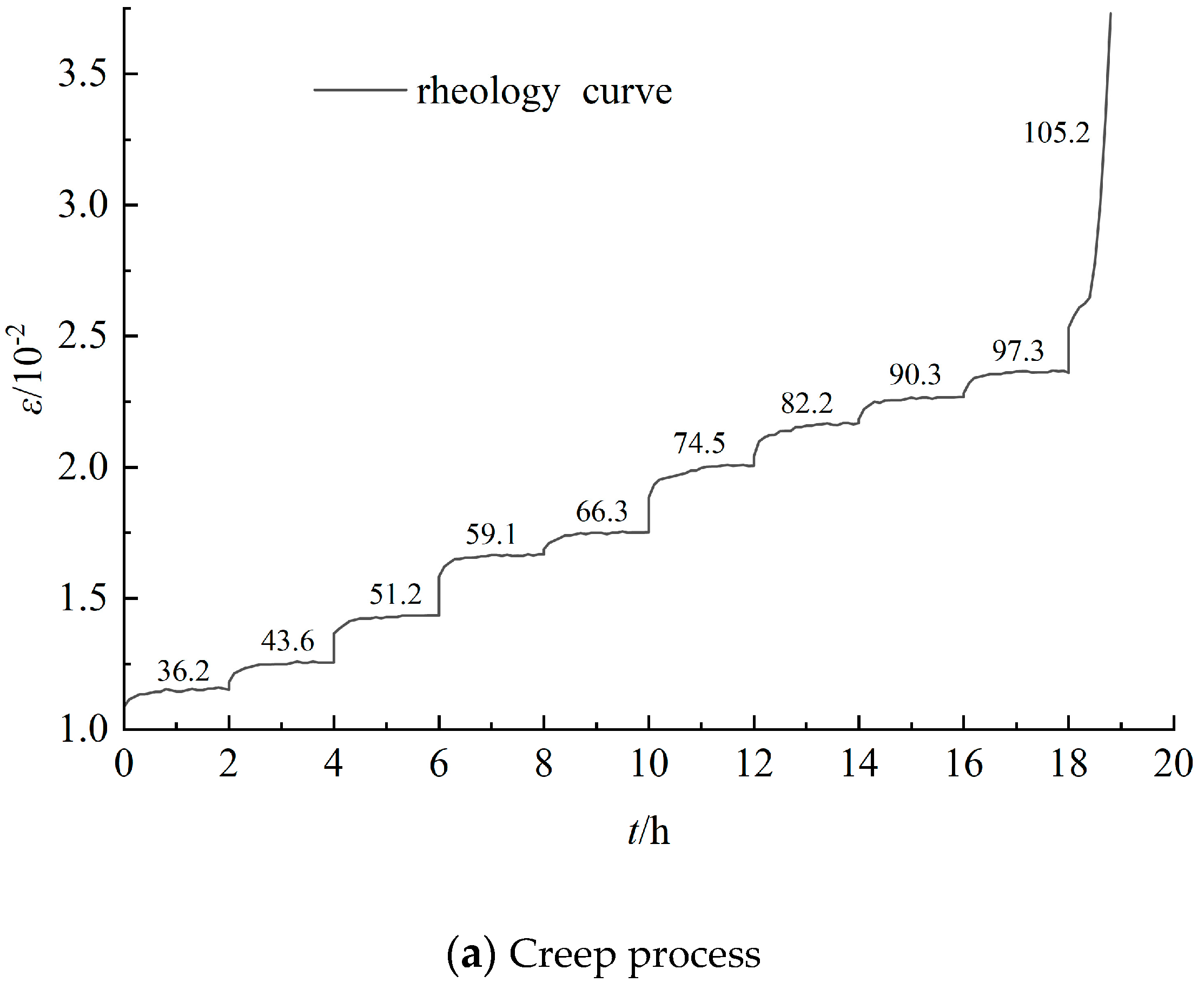 Materials 17 04619 g003a