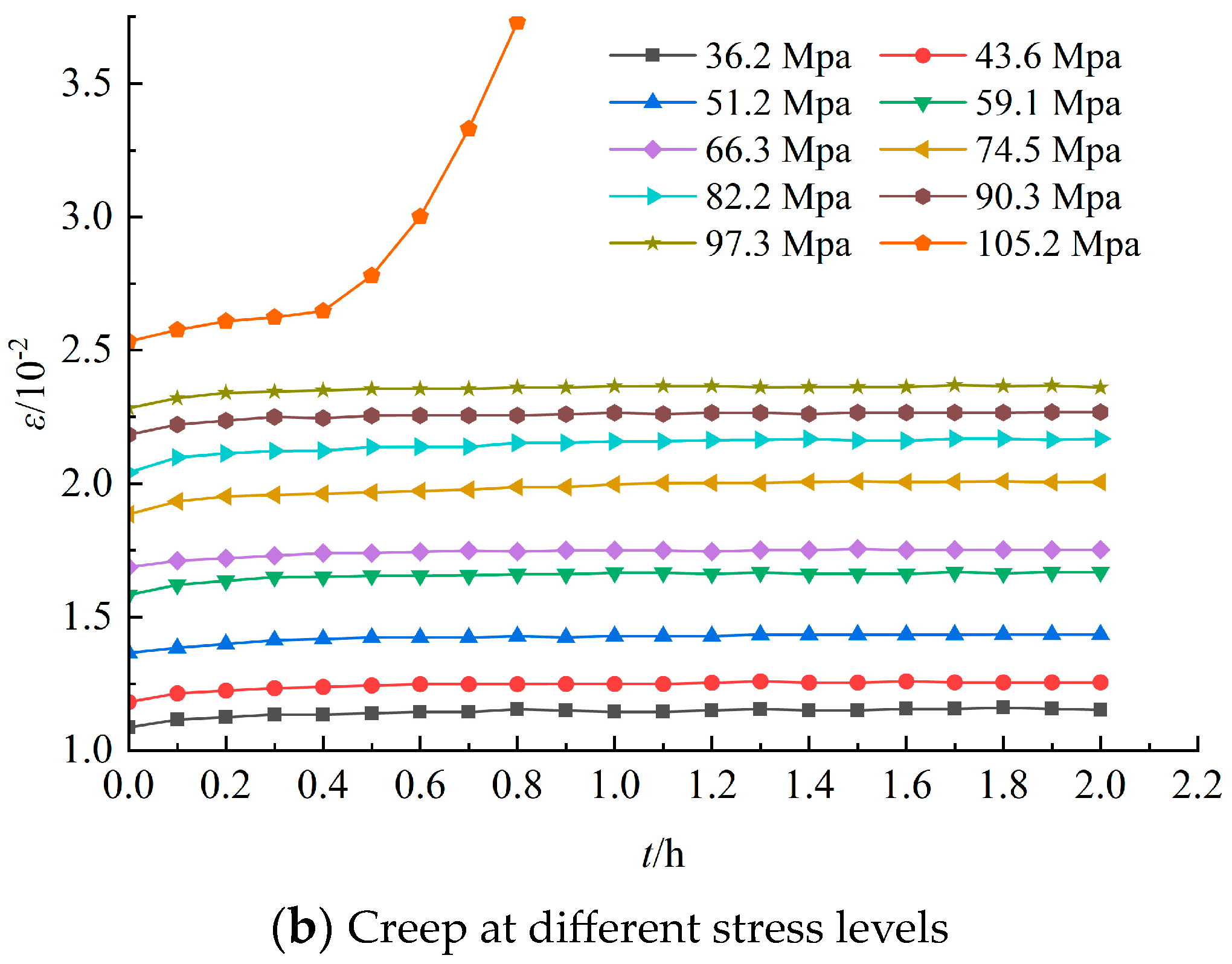 Materials 17 04619 g003b