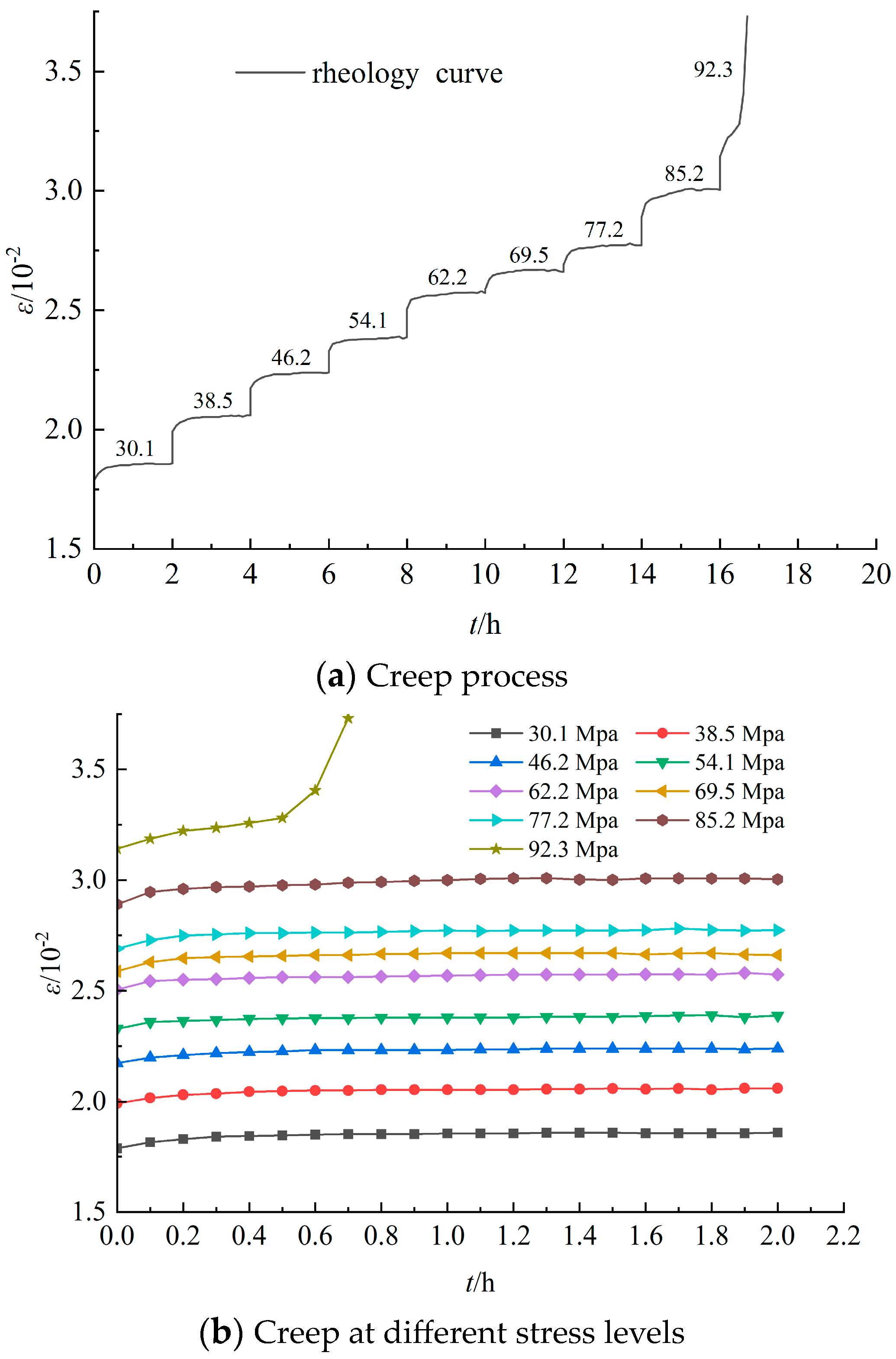 Materials 17 04619 g004