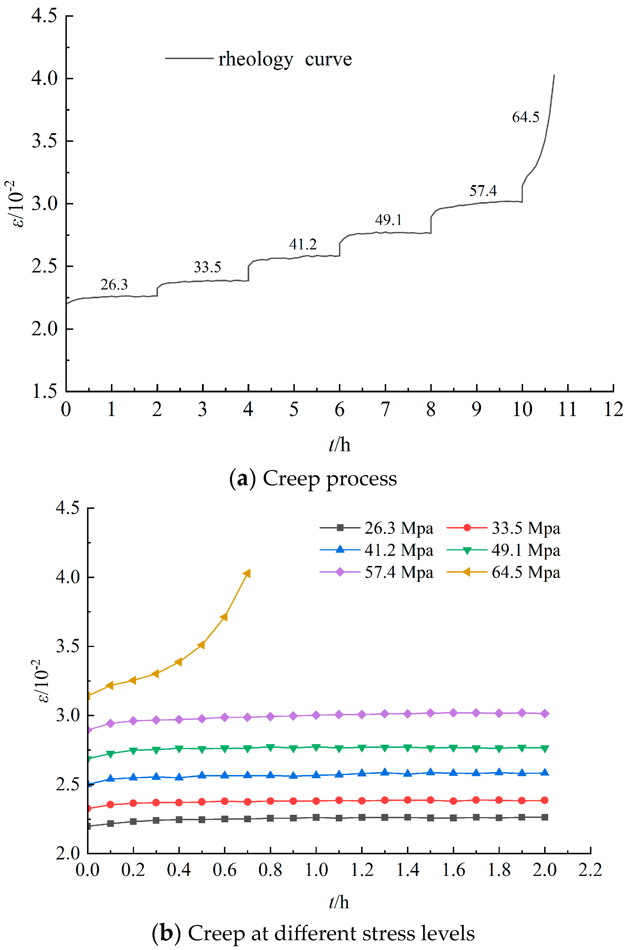 Materials 17 04619 g005