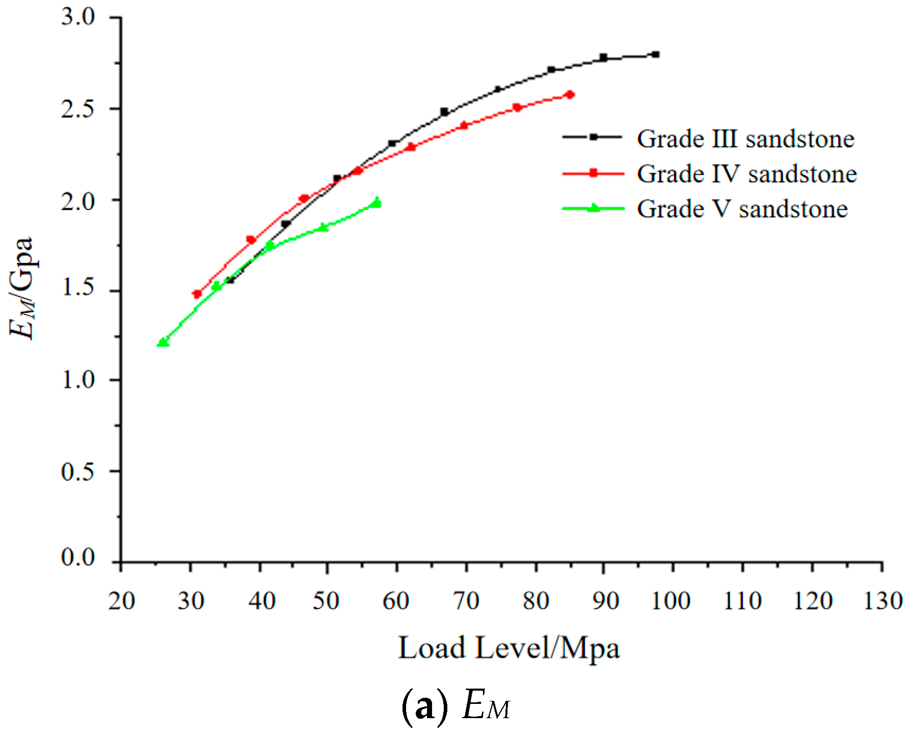 Materials 17 04619 g008a