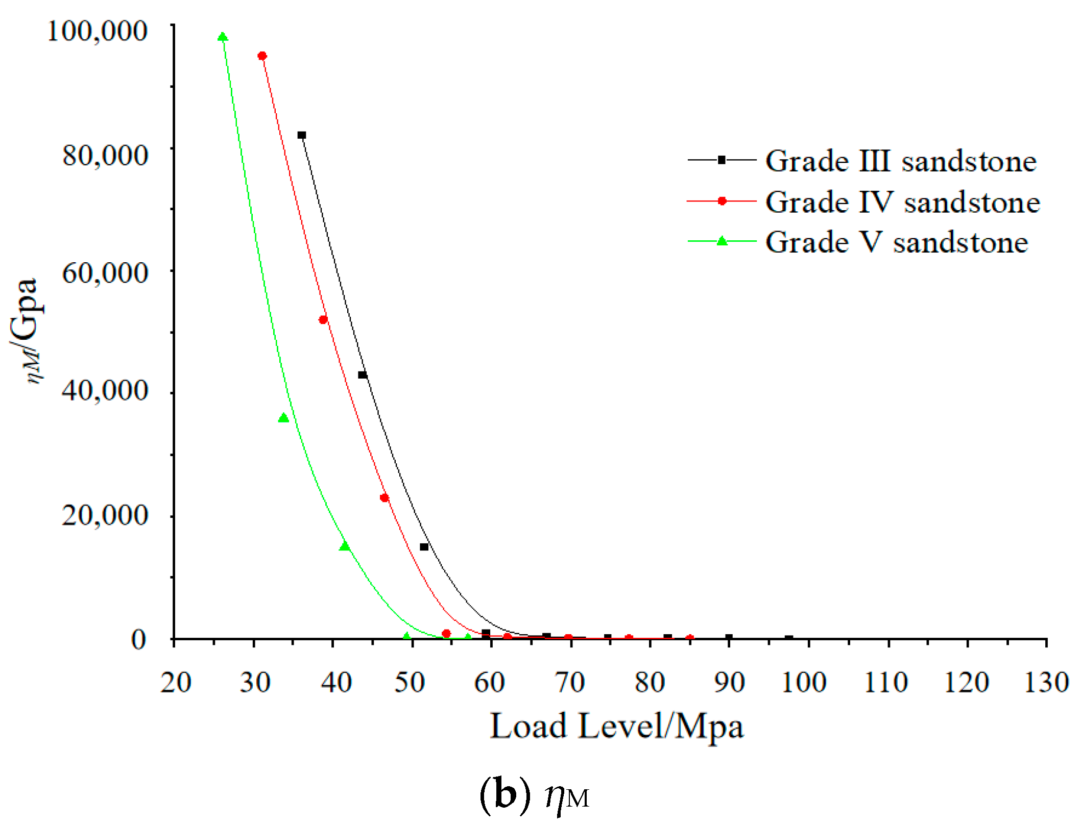 Materials 17 04619 g008b