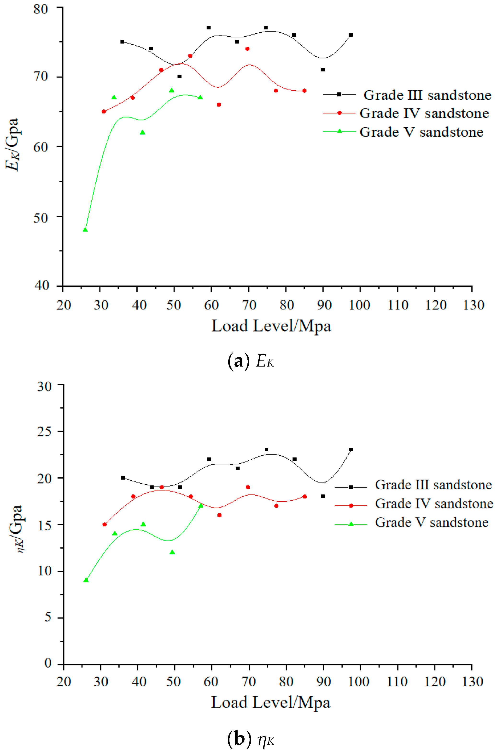 Materials 17 04619 g009
