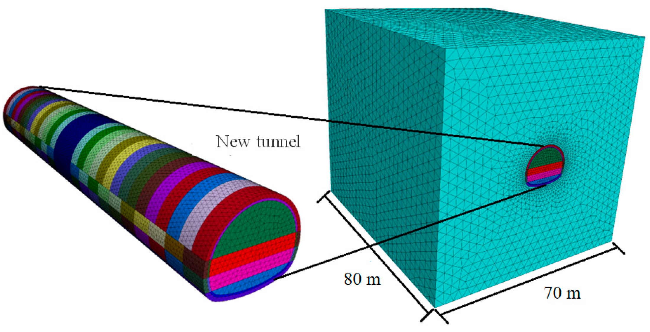 Materials 17 04619 g010