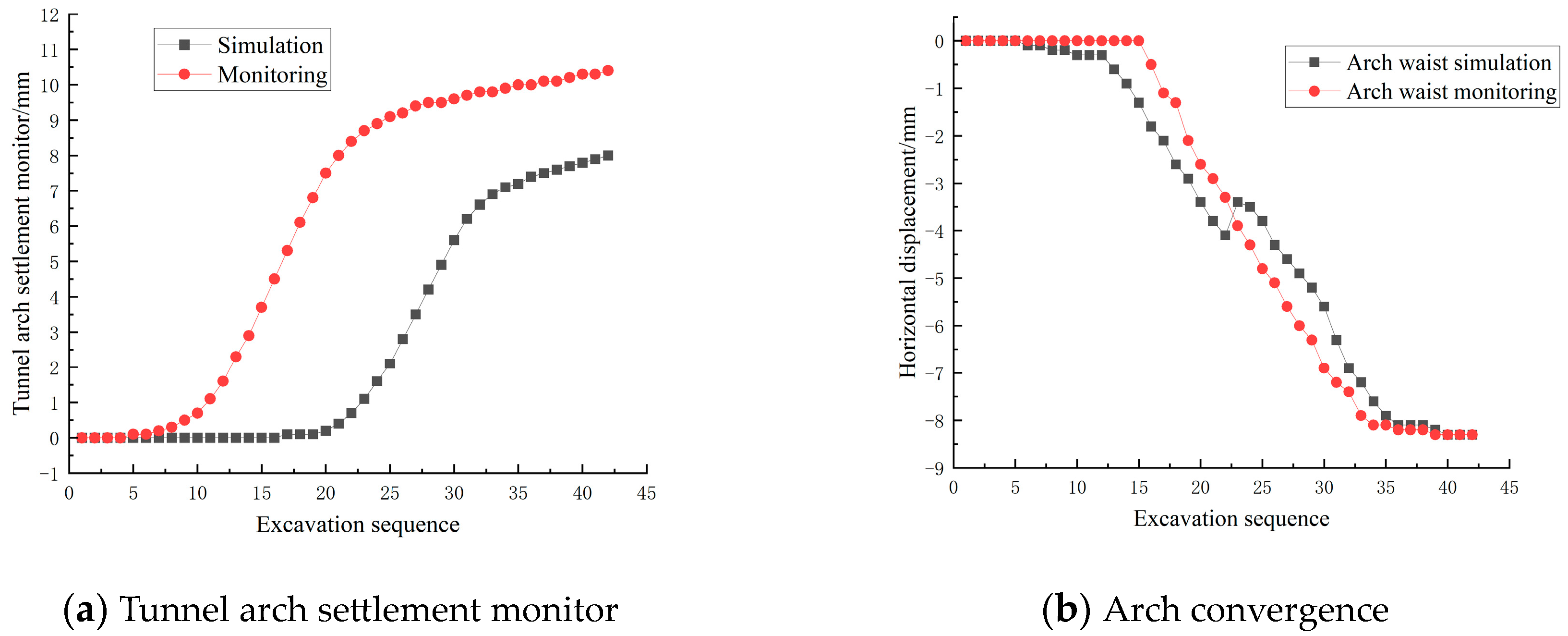 Materials 17 04619 g011