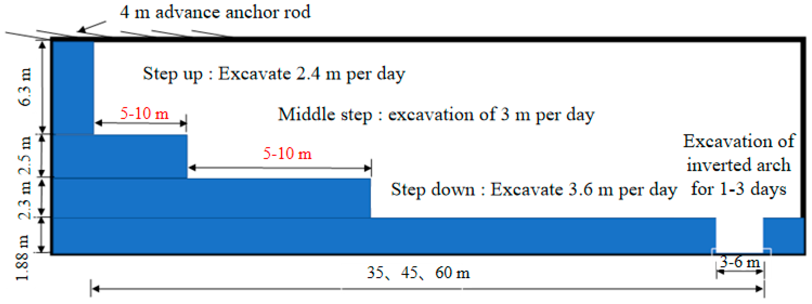 Materials 17 04619 g012