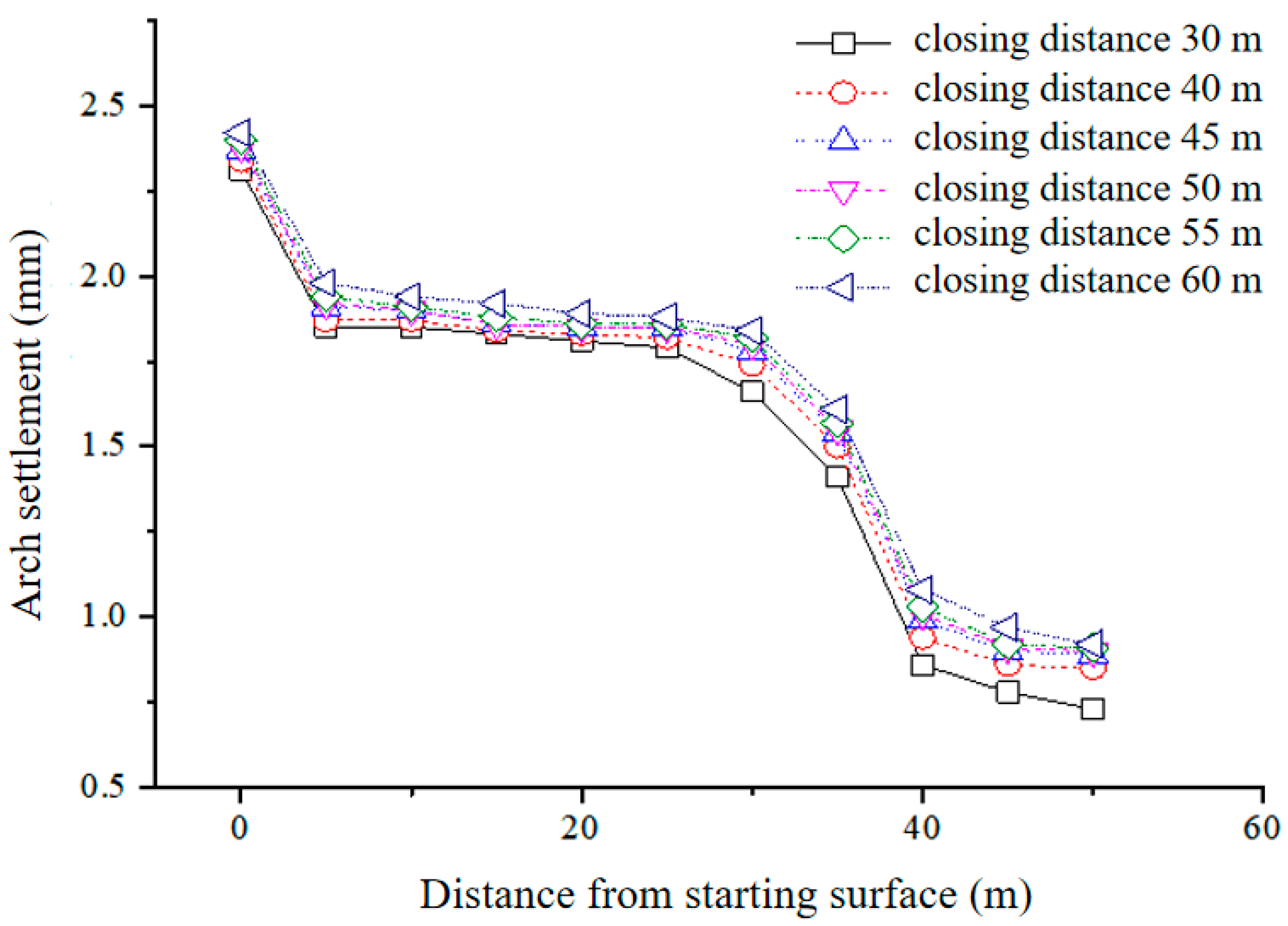 Materials 17 04619 g016