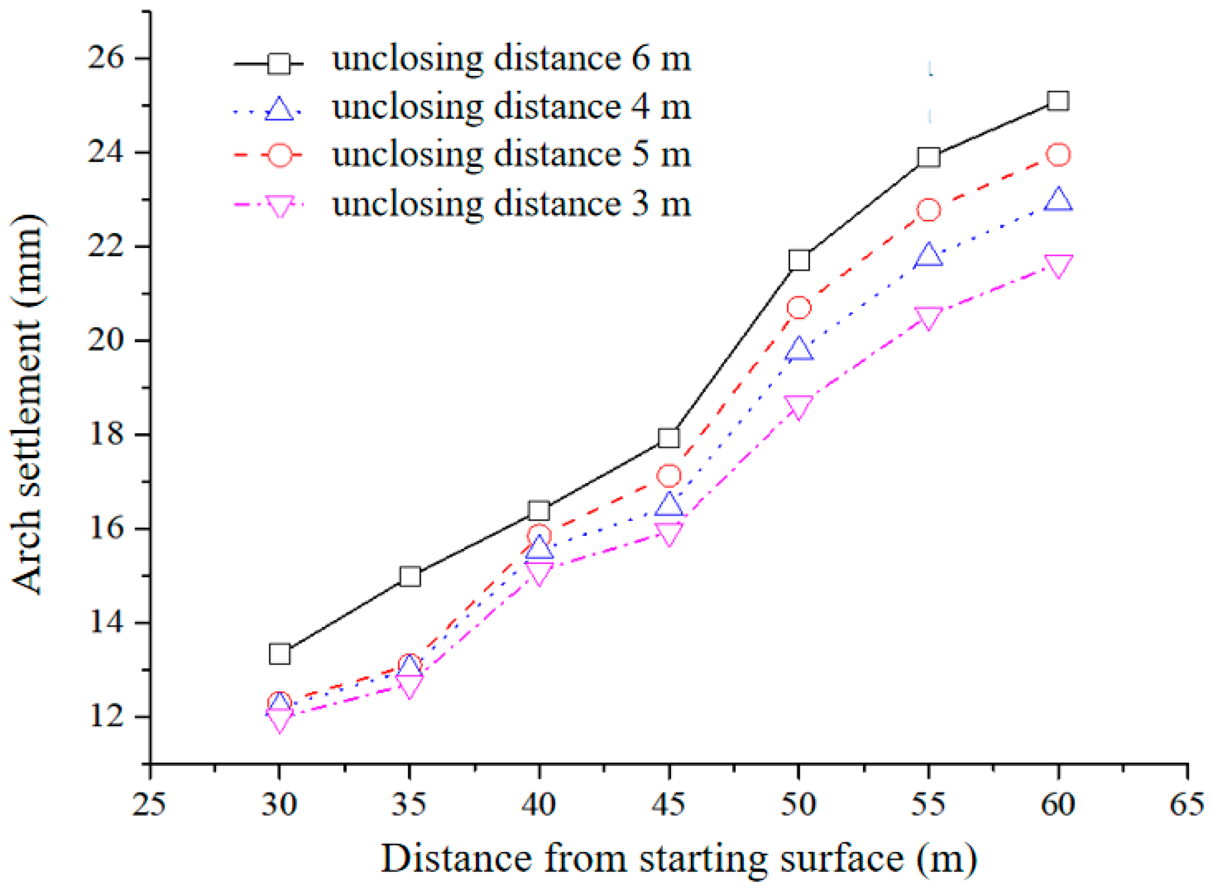 Materials 17 04619 g017