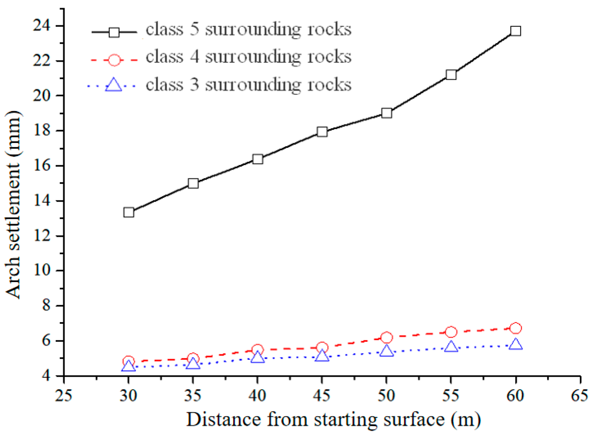 Materials 17 04619 g018