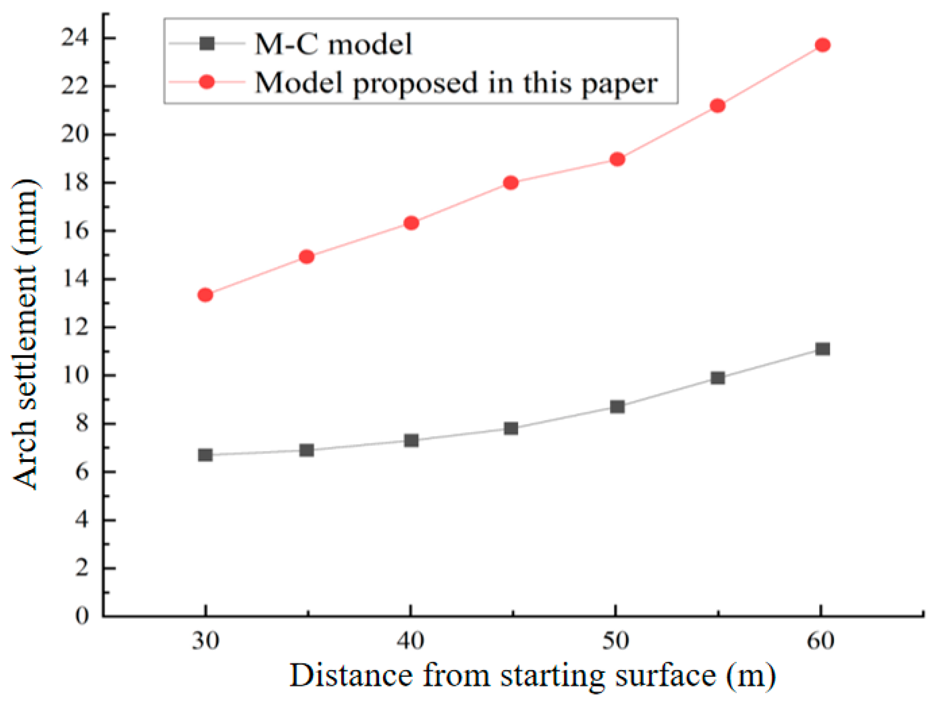 Materials 17 04619 g019