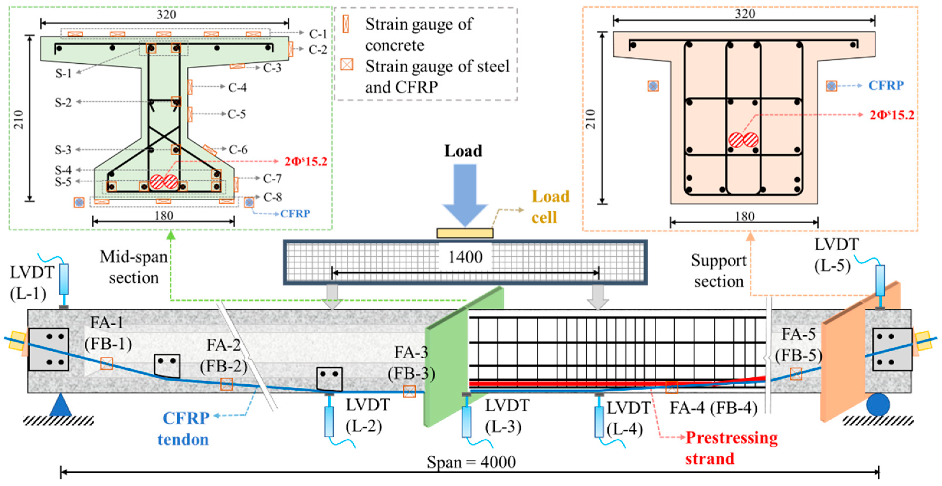 Materials 17 04622 g003