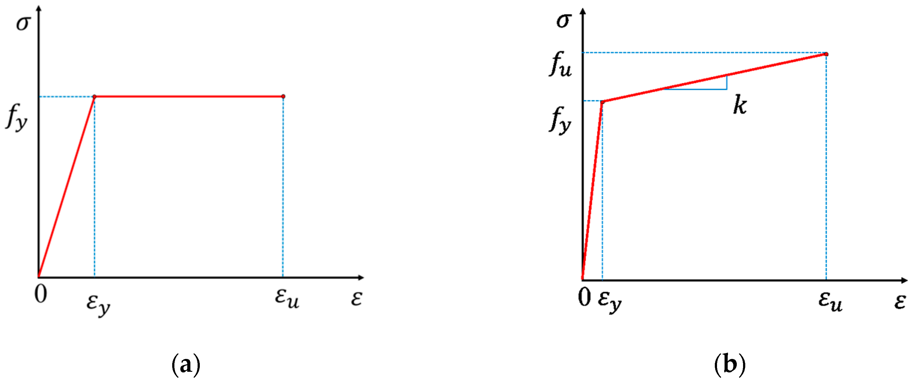 Materials 17 04622 g008