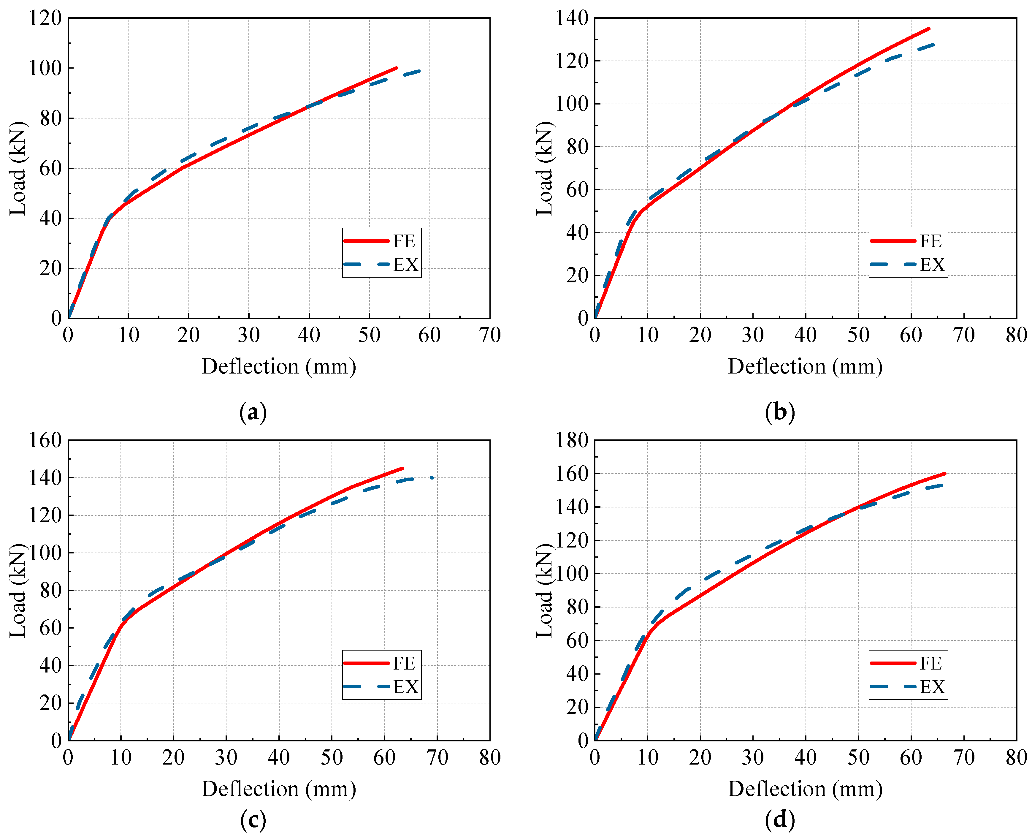 Materials 17 04622 g013