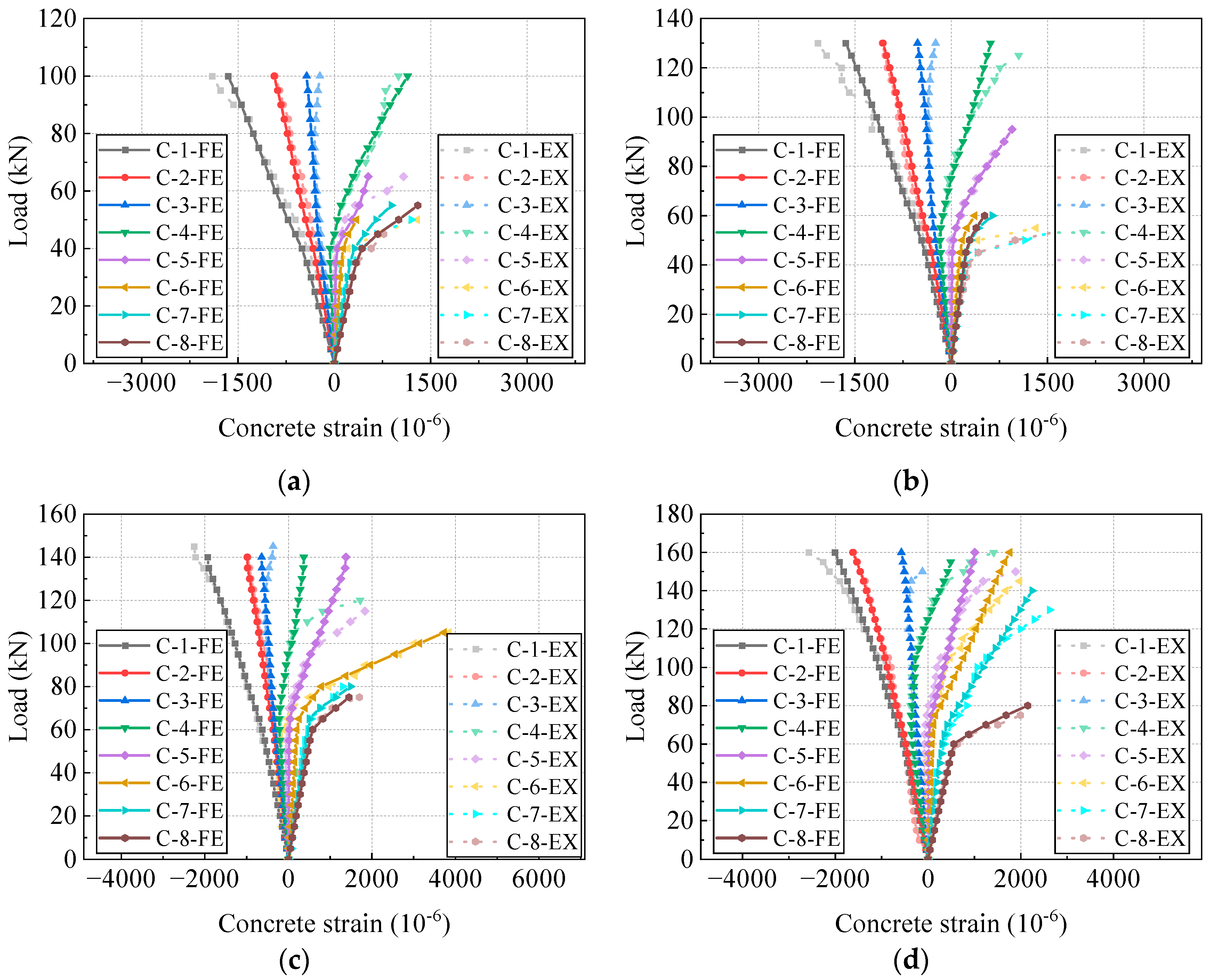Materials 17 04622 g014