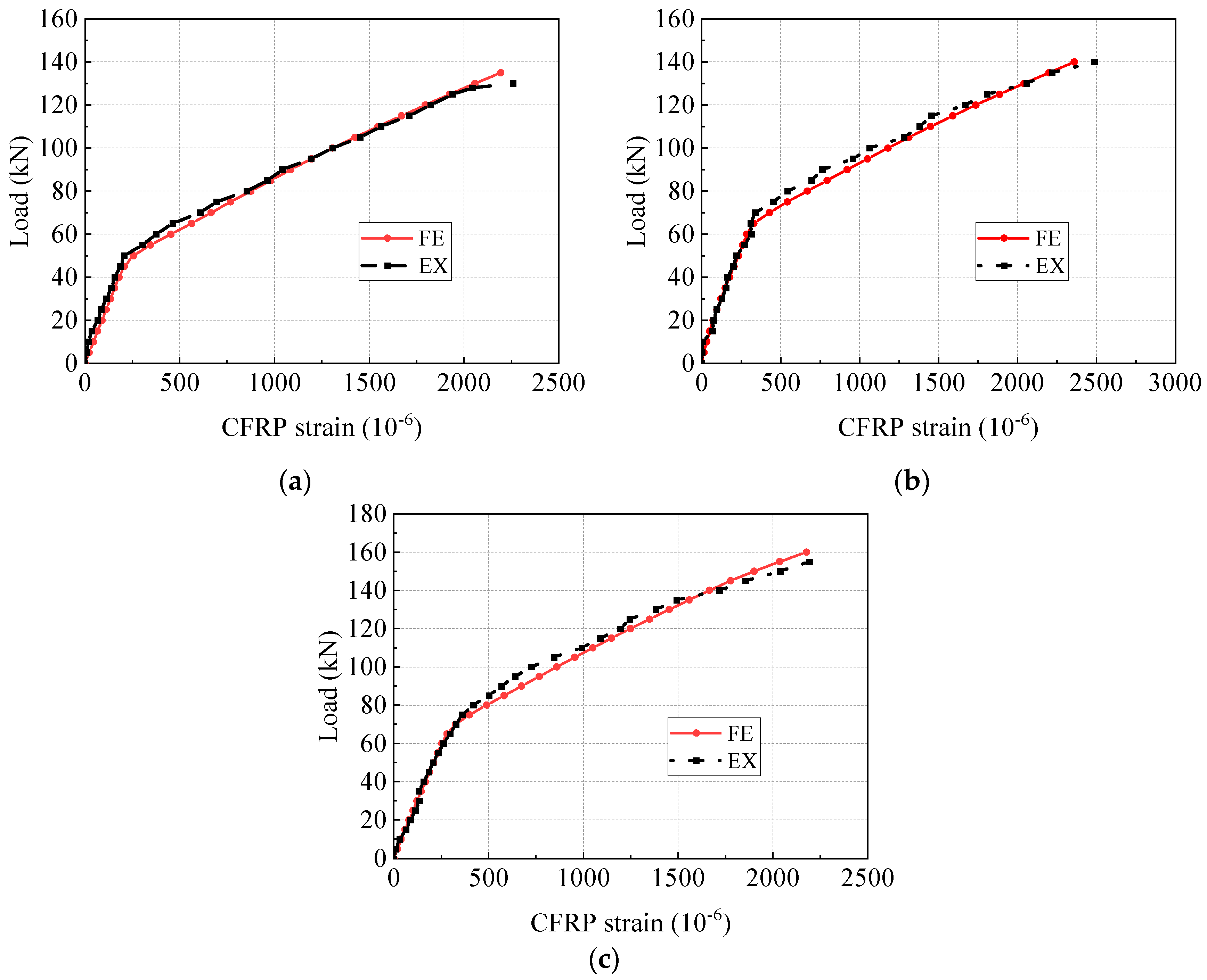 Materials 17 04622 g016