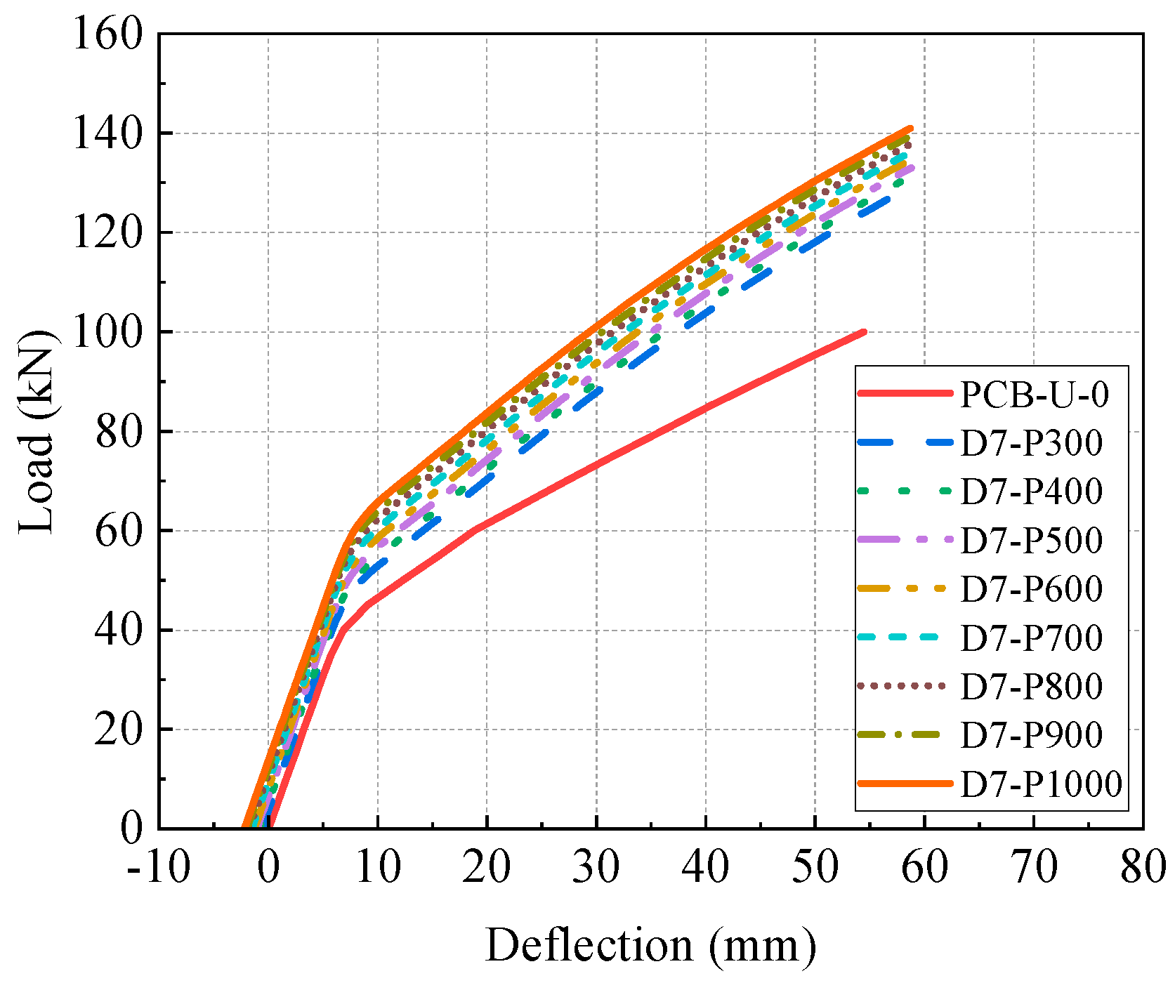Materials 17 04622 g017