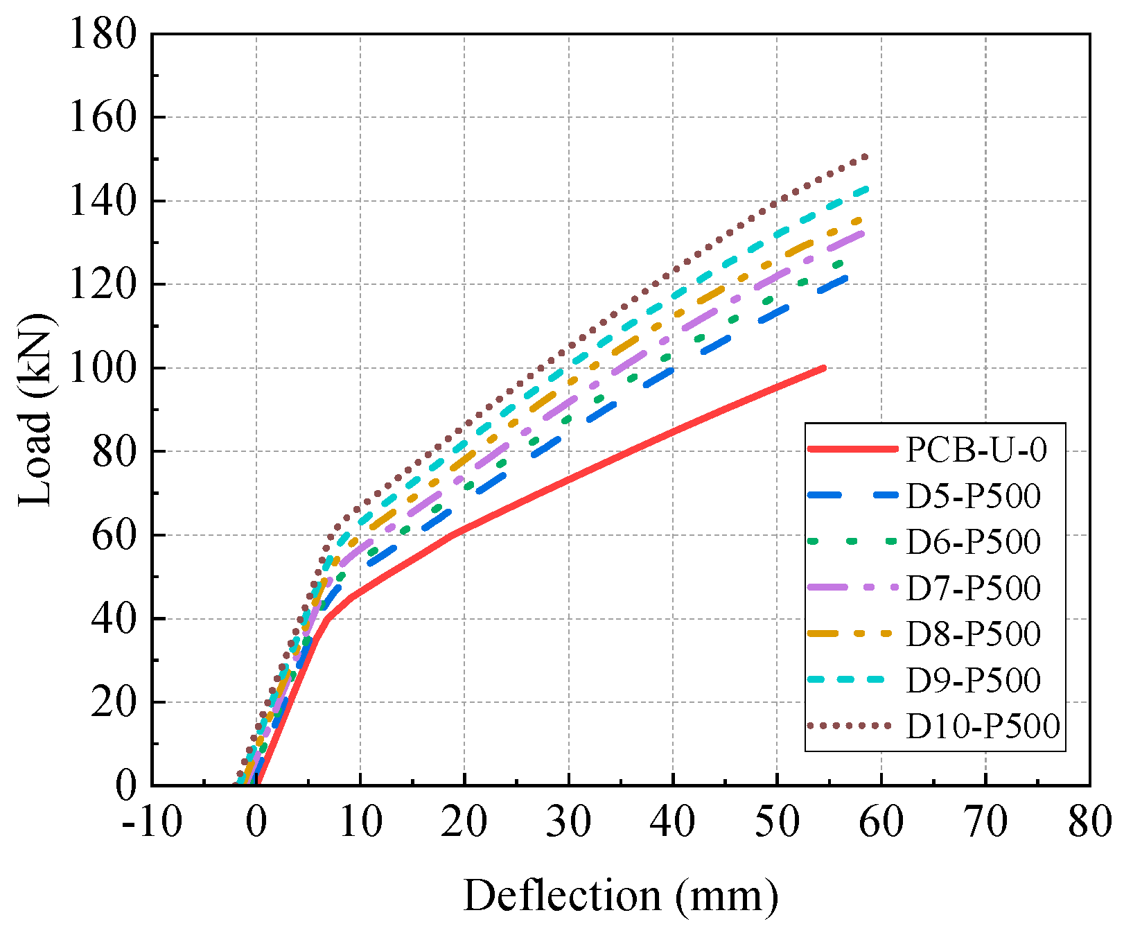 Materials 17 04622 g019
