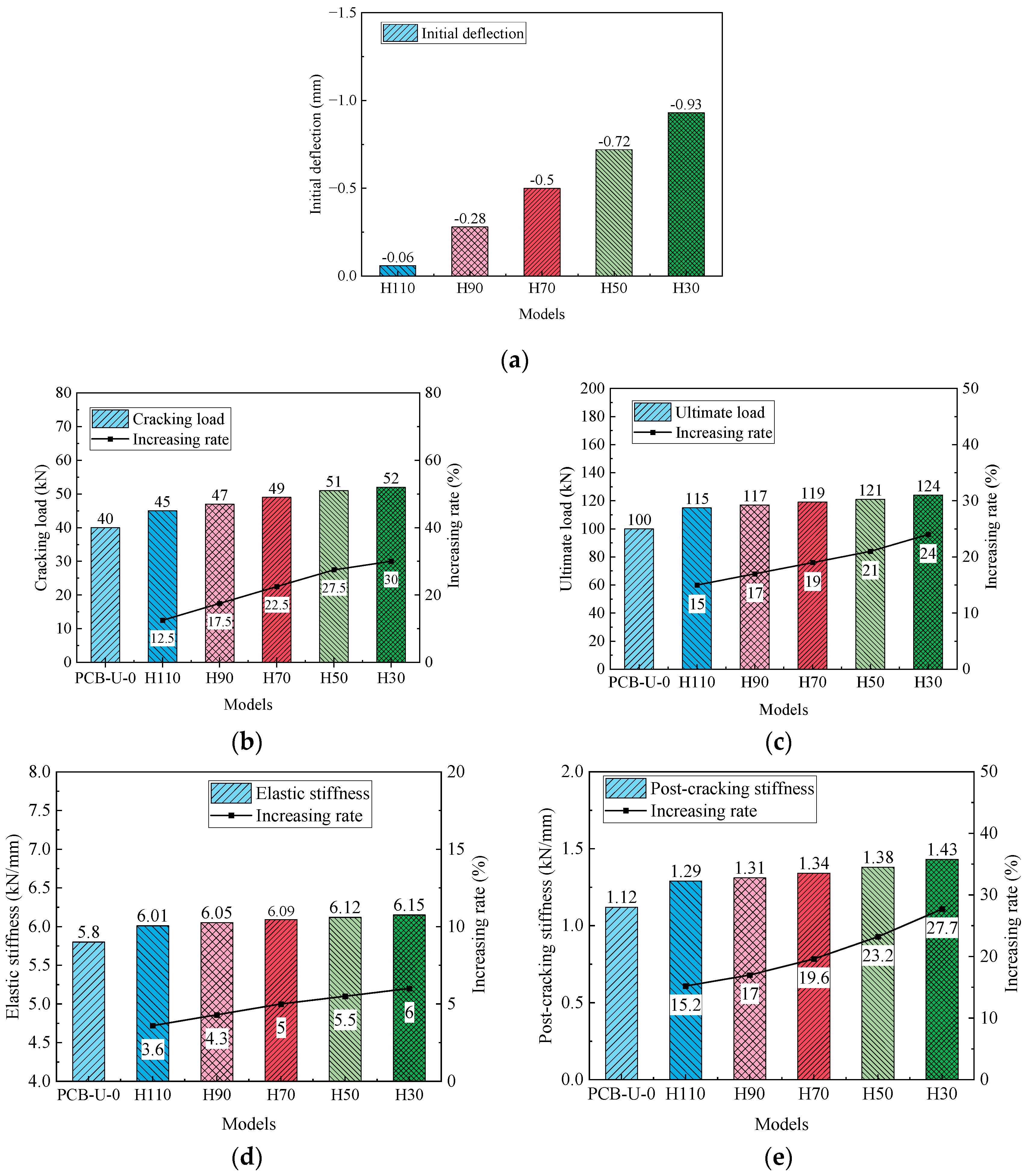 Materials 17 04622 g026