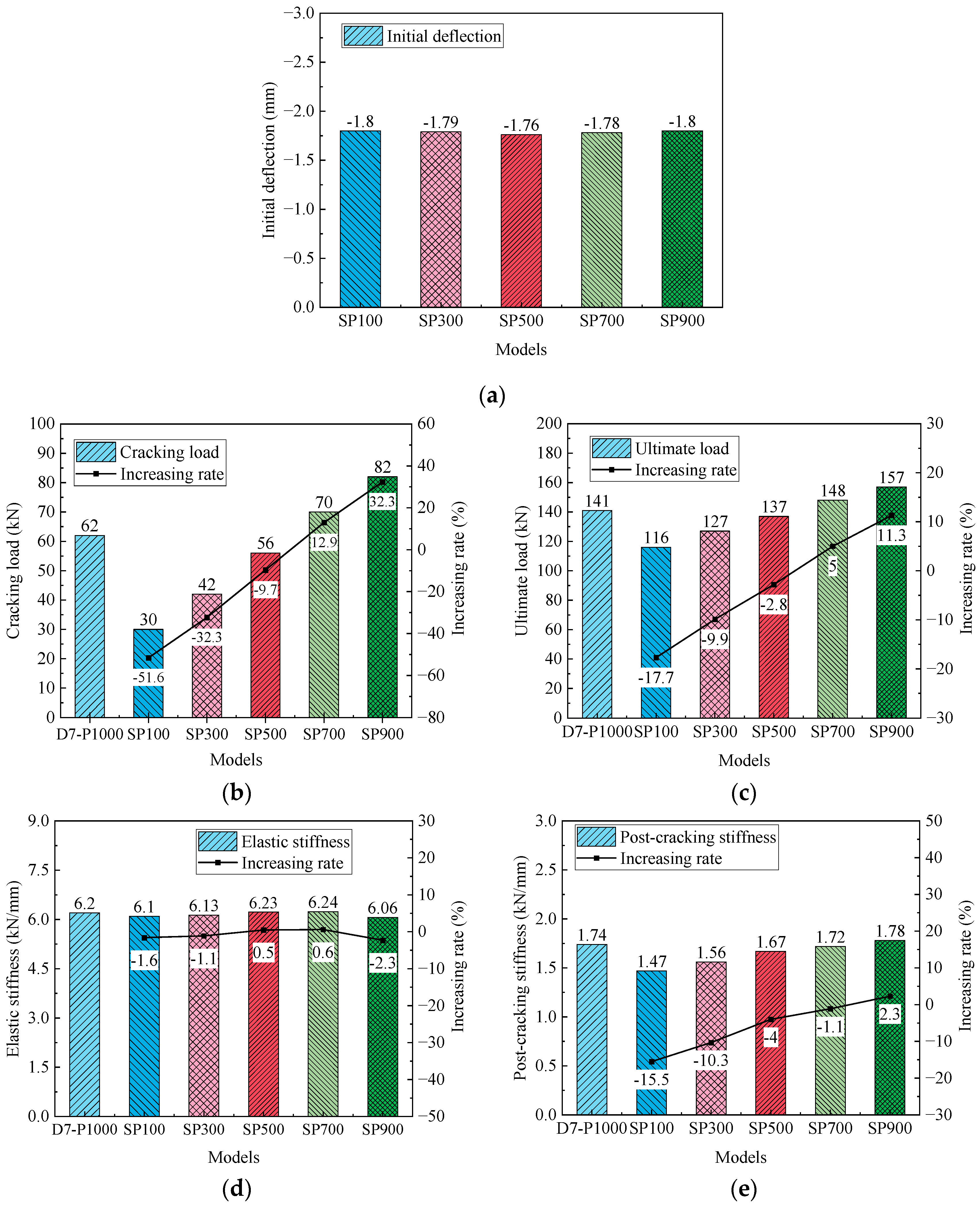 Materials 17 04622 g028