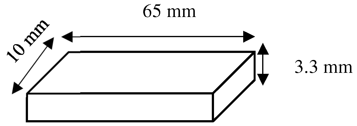 Materials 17 04625 g003 Materials 17 04625 g003