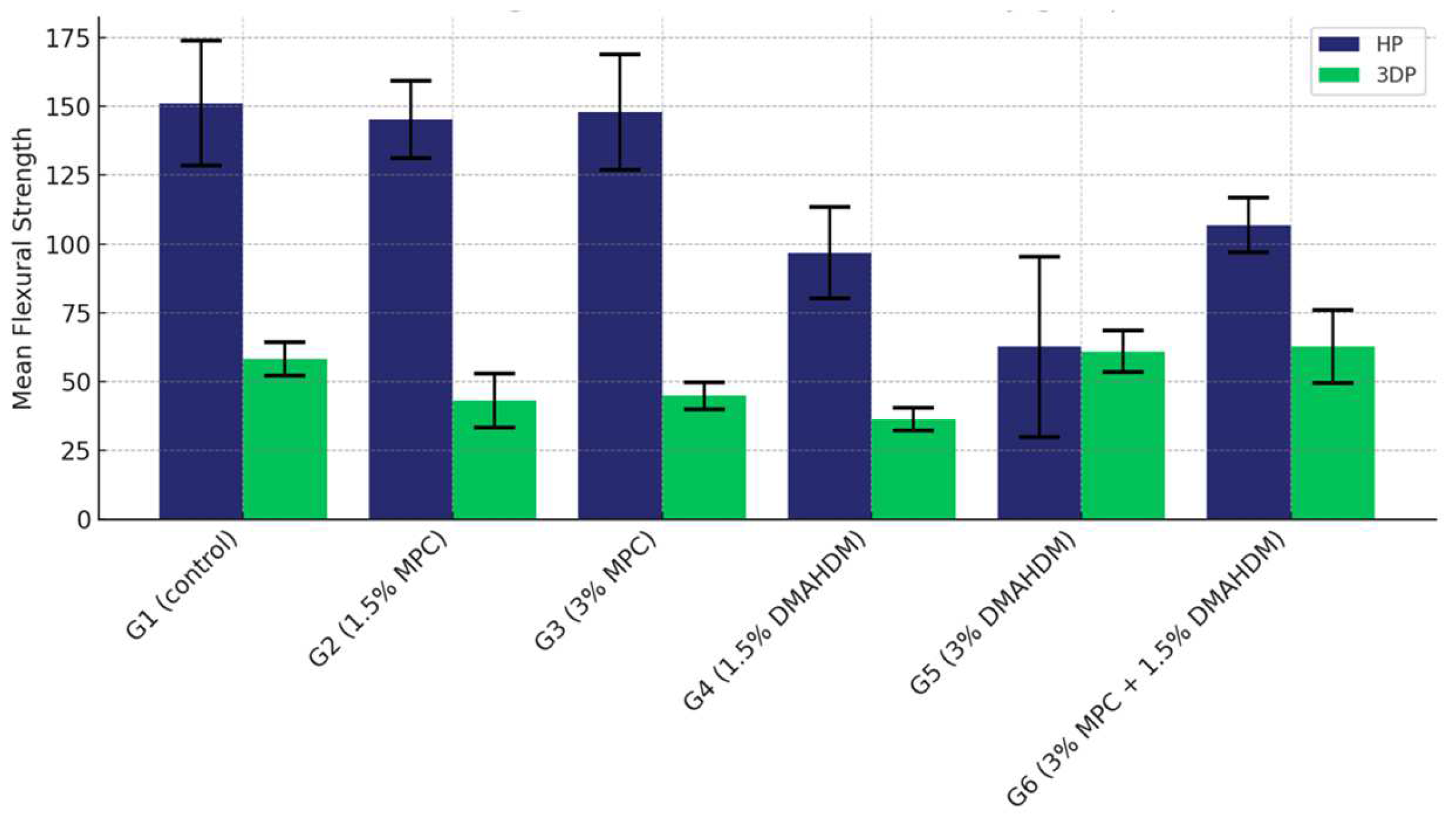 Materials 17 04625 g006 Materials 17 04625 g006