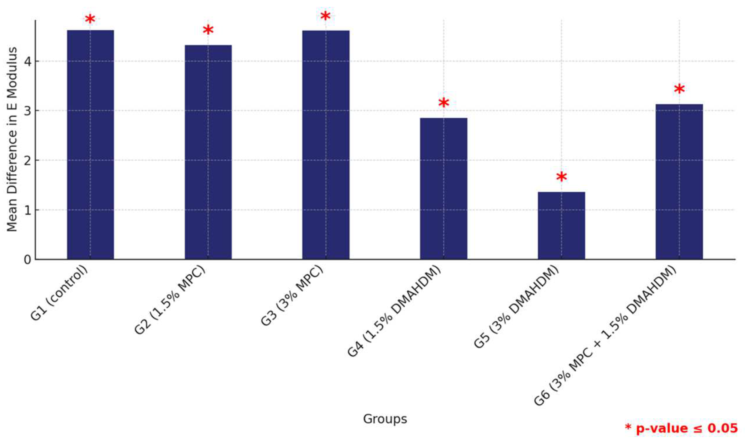 Materials 17 04625 g009 Materials 17 04625 g009