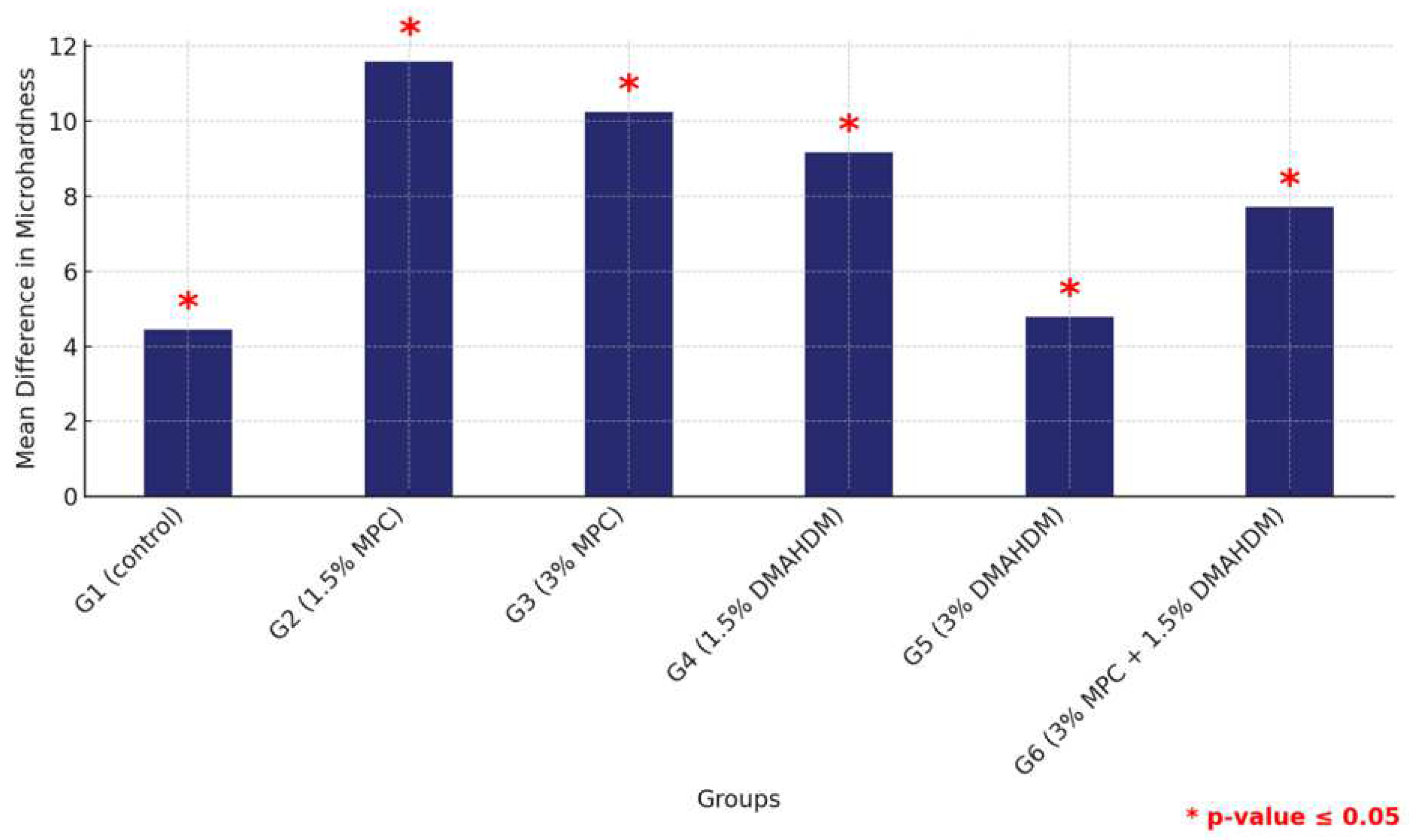 Materials 17 04625 g013 Materials 17 04625 g013