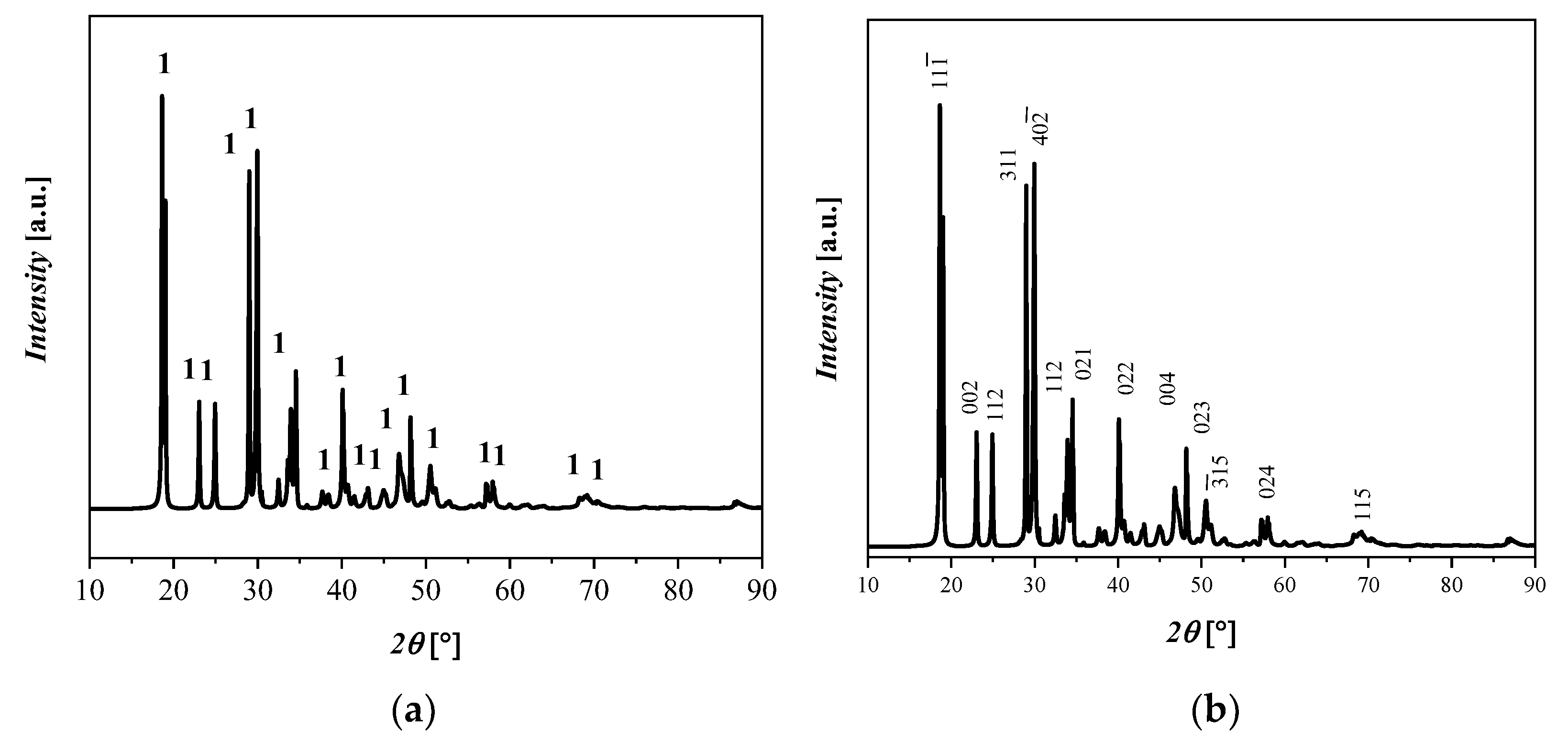 Materials 17 04630 g001