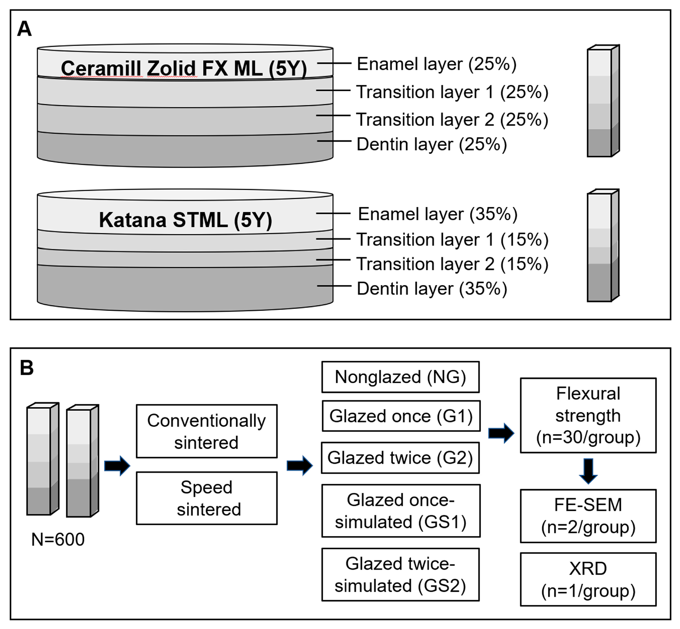 Materials 17 04634 g001
