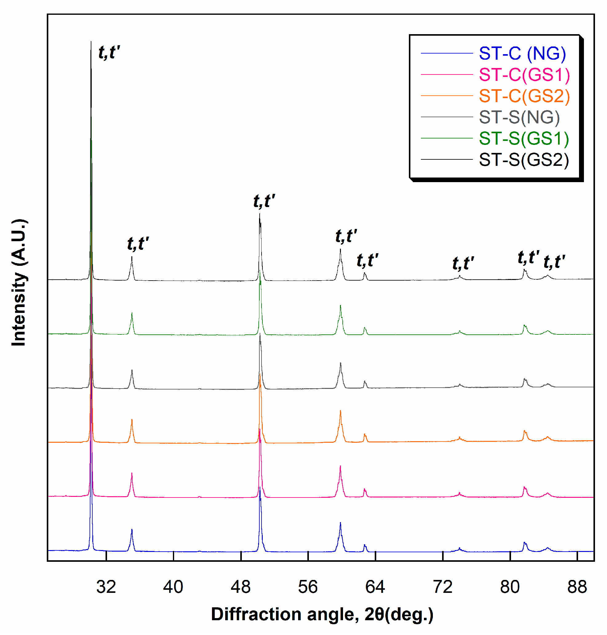 Materials 17 04634 g007