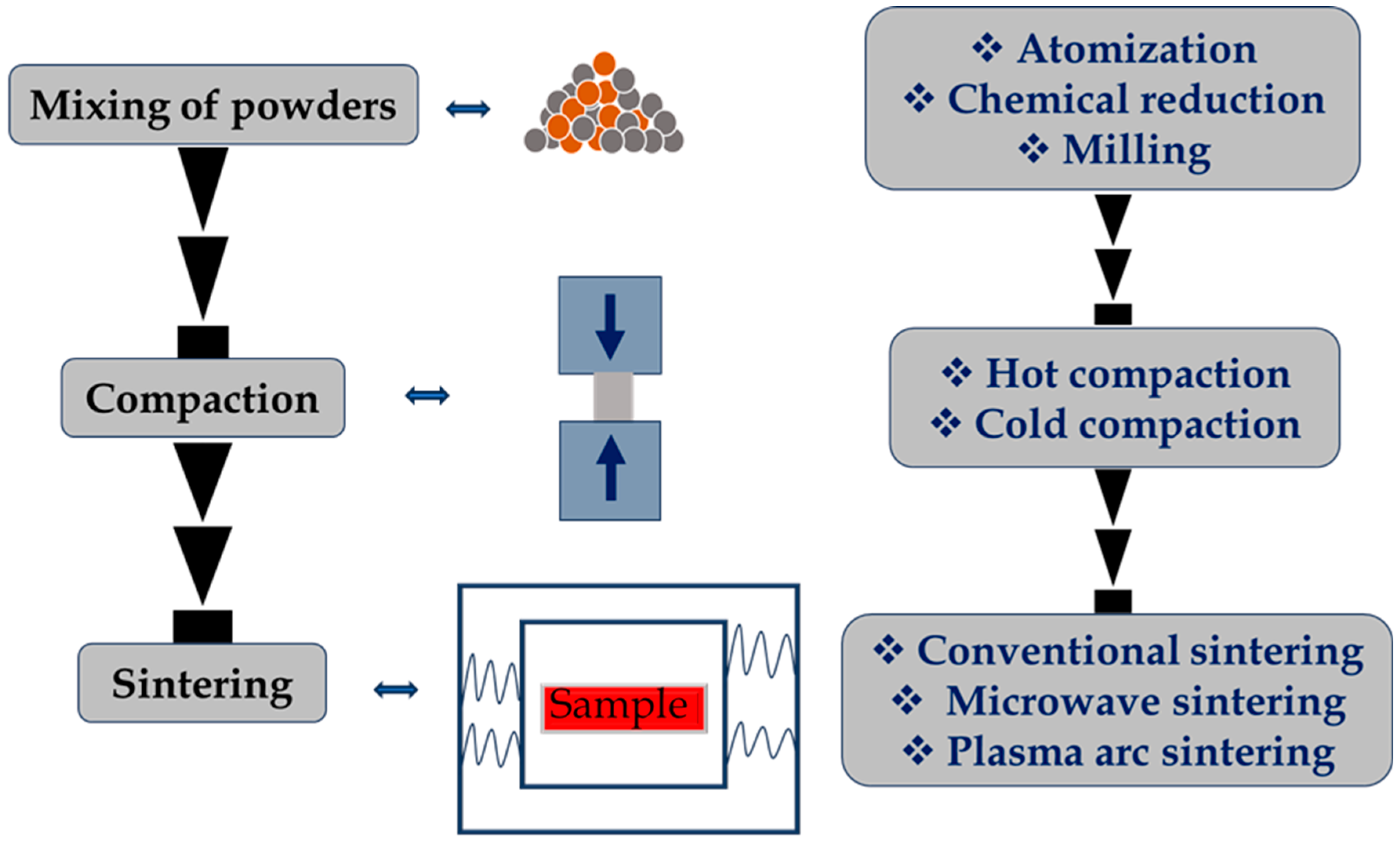 Materials 17 04635 g002