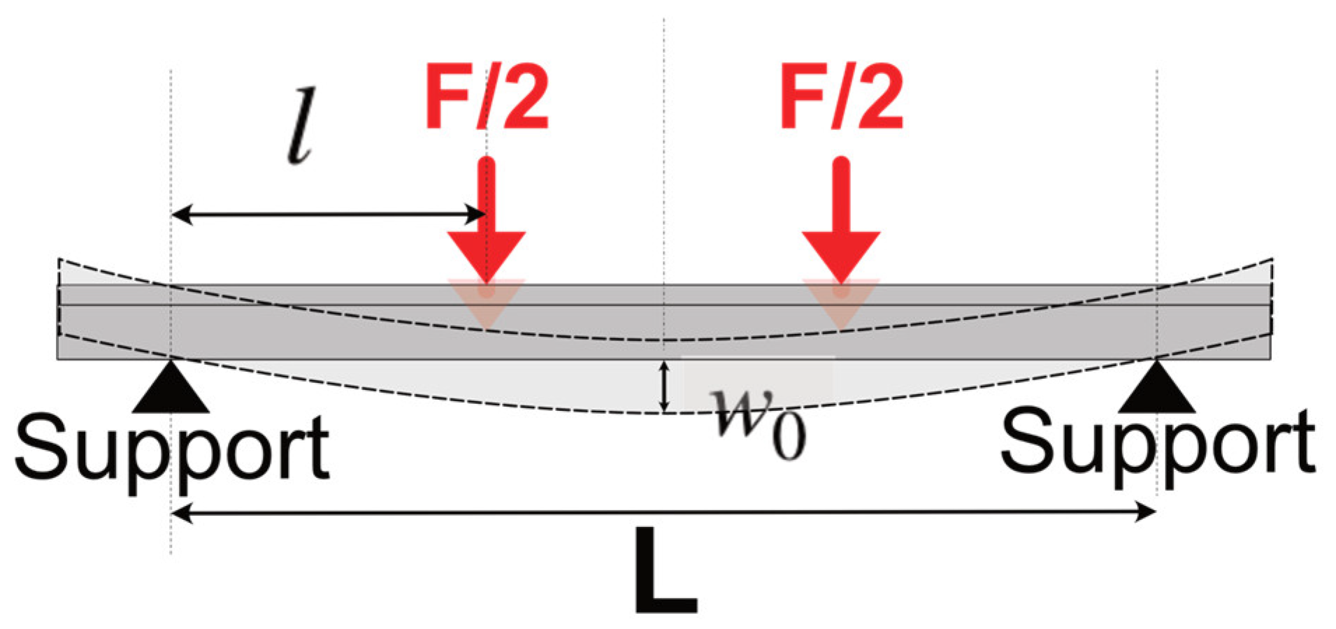 Materials 17 04636 g001