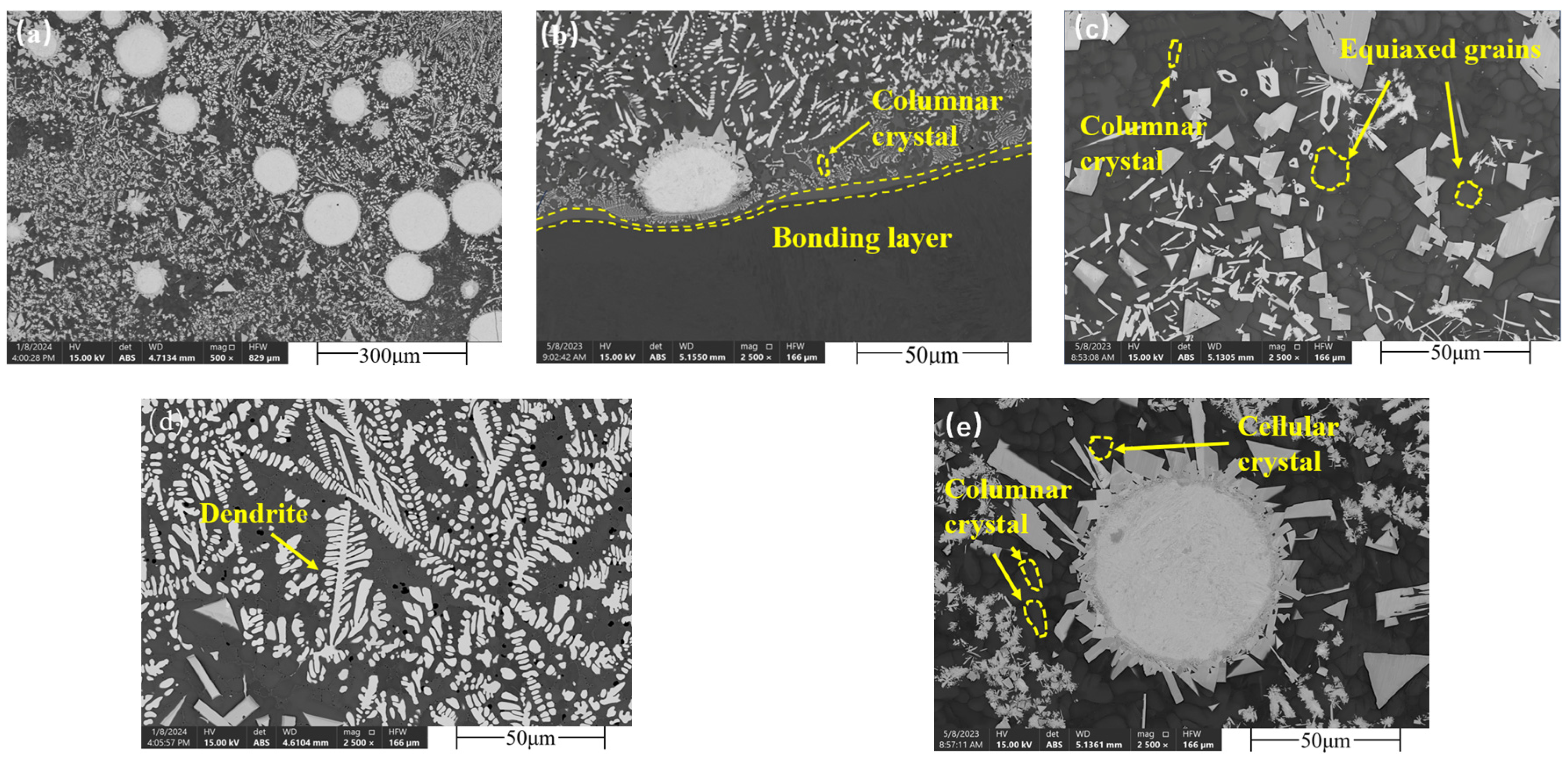 Materials 17 04638 g002