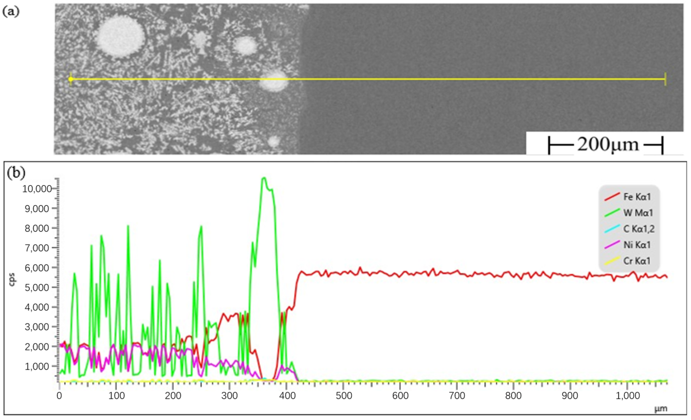 Materials 17 04638 g004